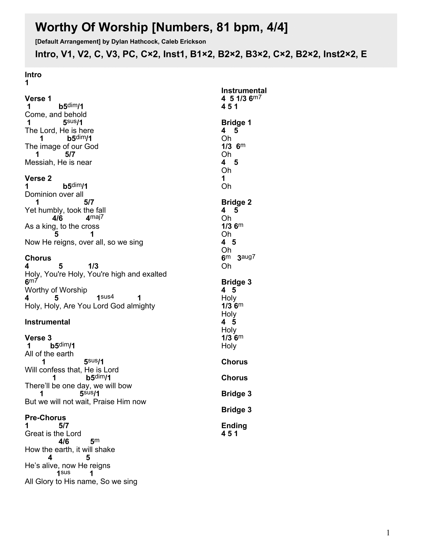 Worthy Of Worship - number_chart-1.png