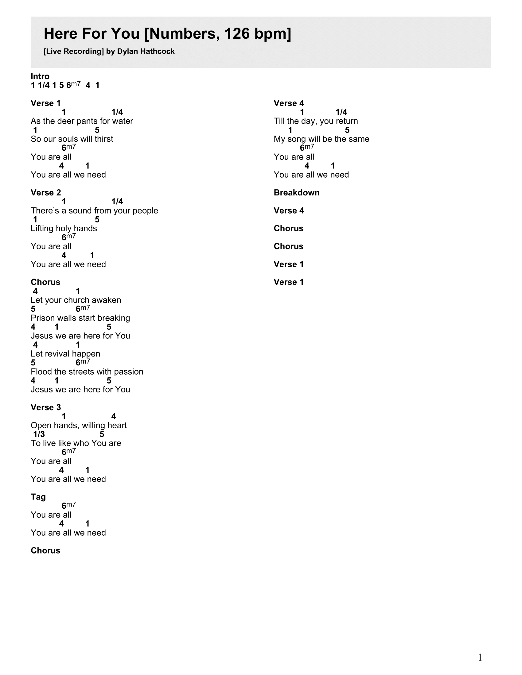 Here For You - number_chart-1.png