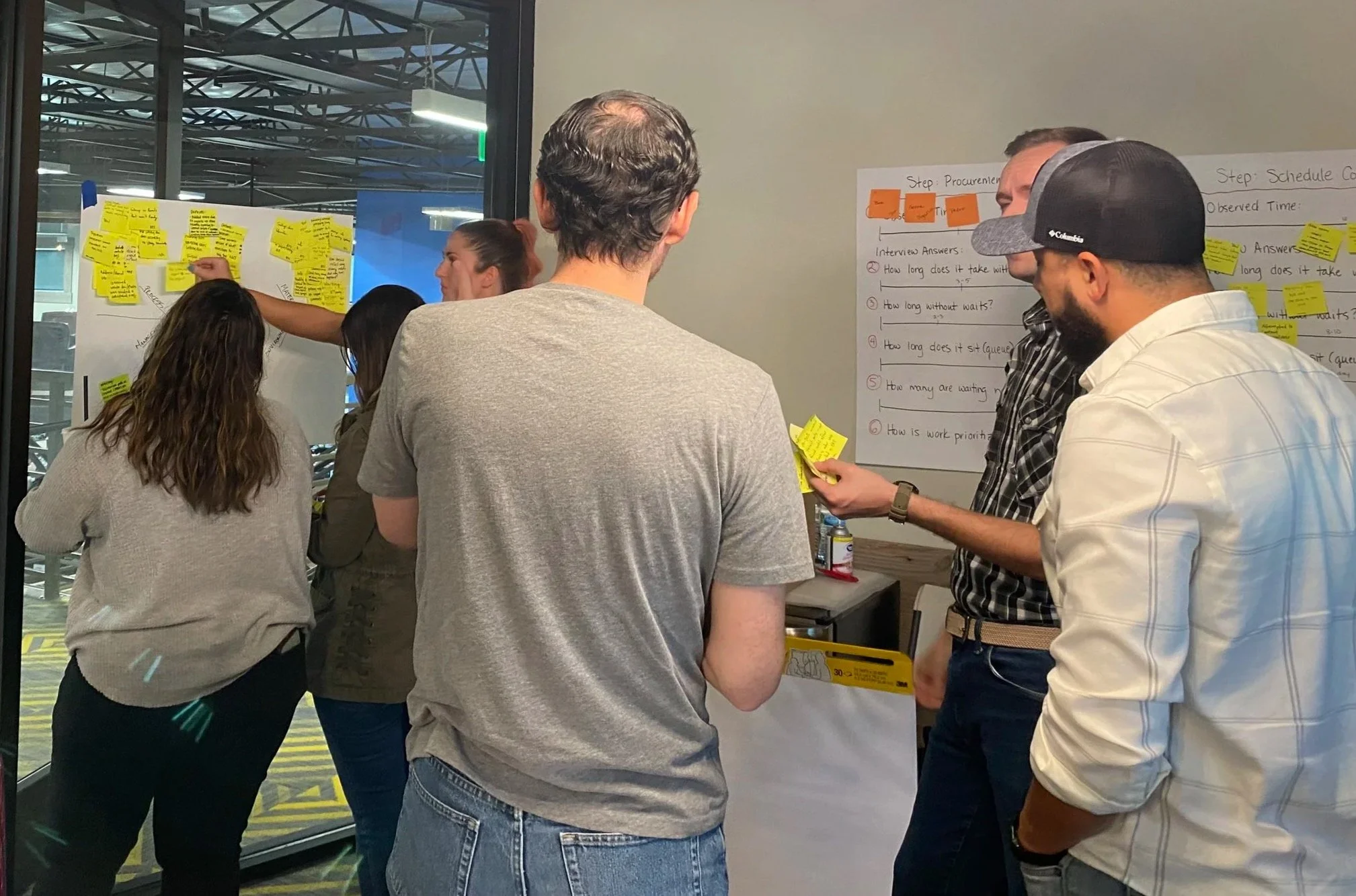 Participants collaborating around process maps and sticky notes during a facilitated workshop.