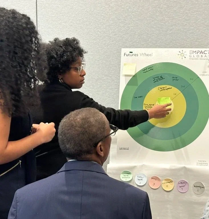 Workshop participants using an Empact Global Futures Wheel to explore future impacts