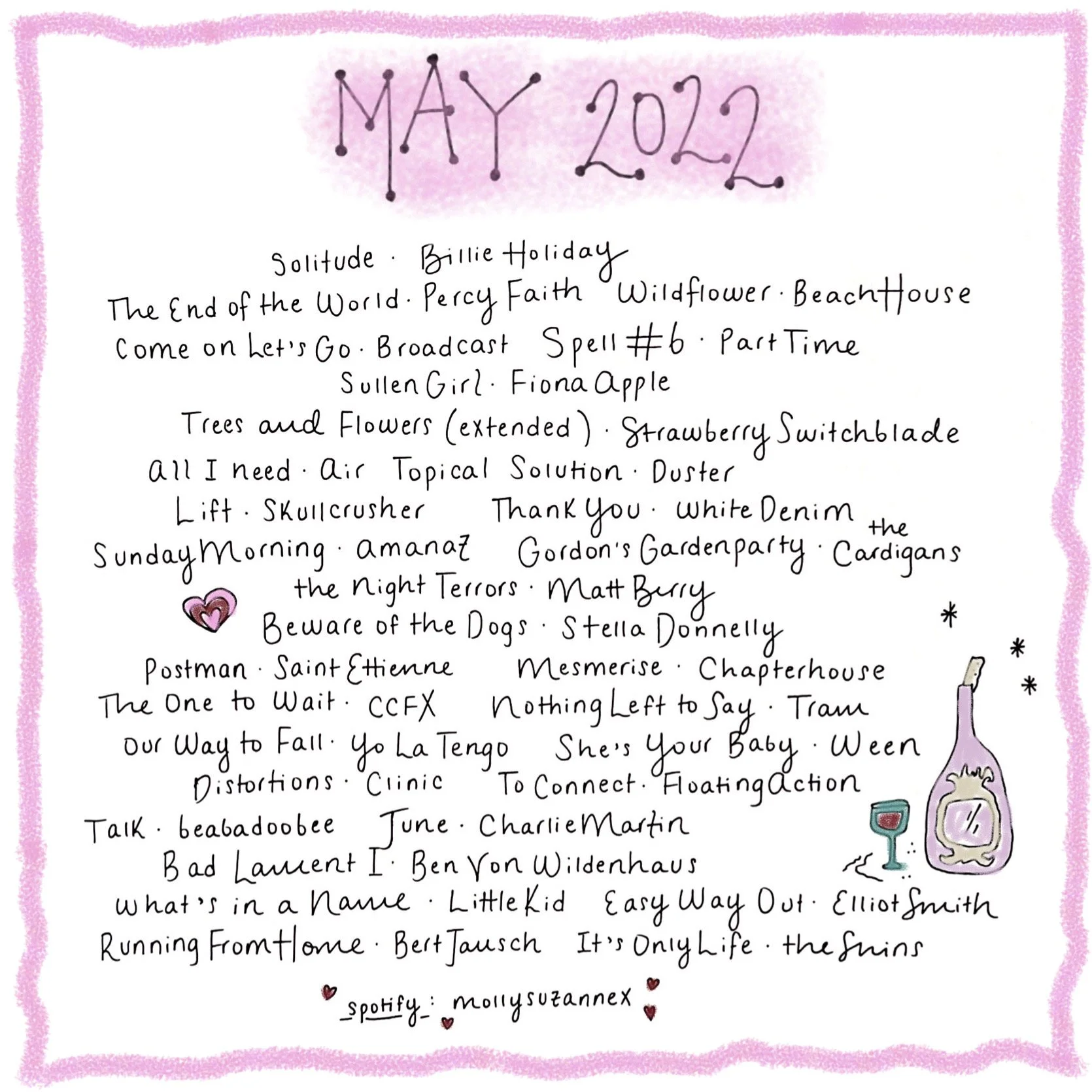 may 2022