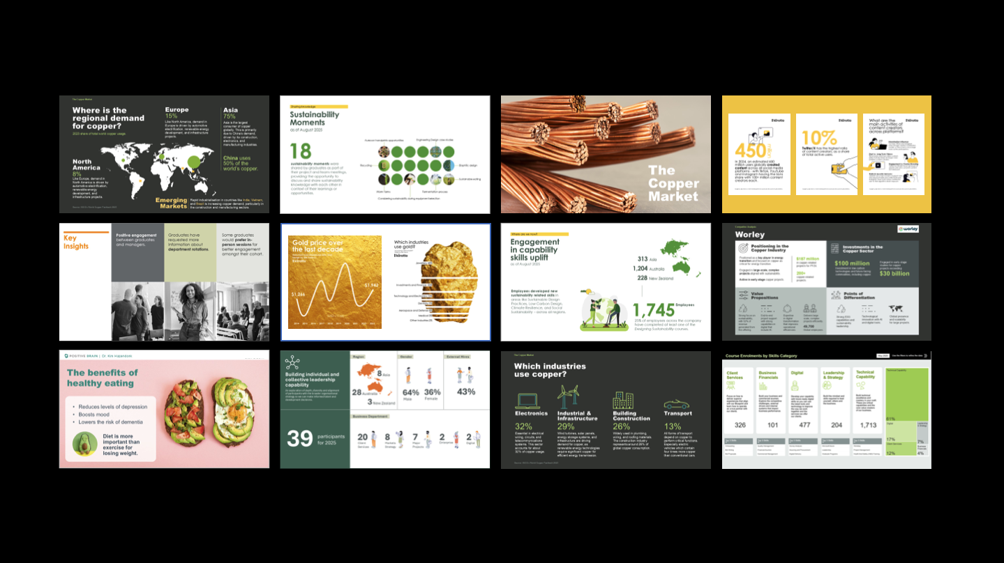 Visual Storytelling