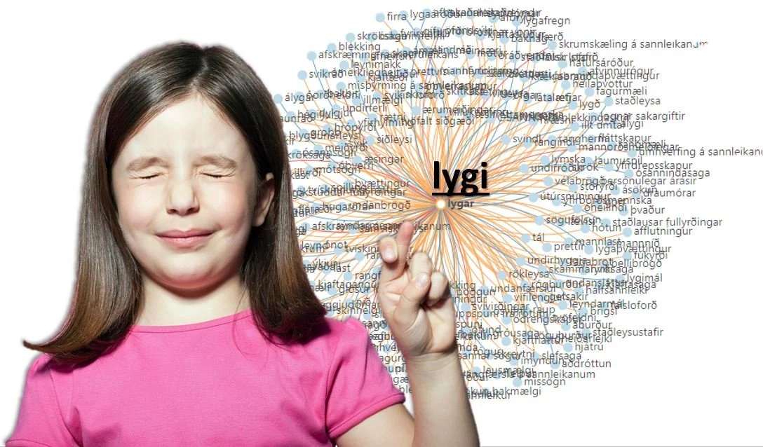 Af lygum, missögnum og sér mannlegri getu.