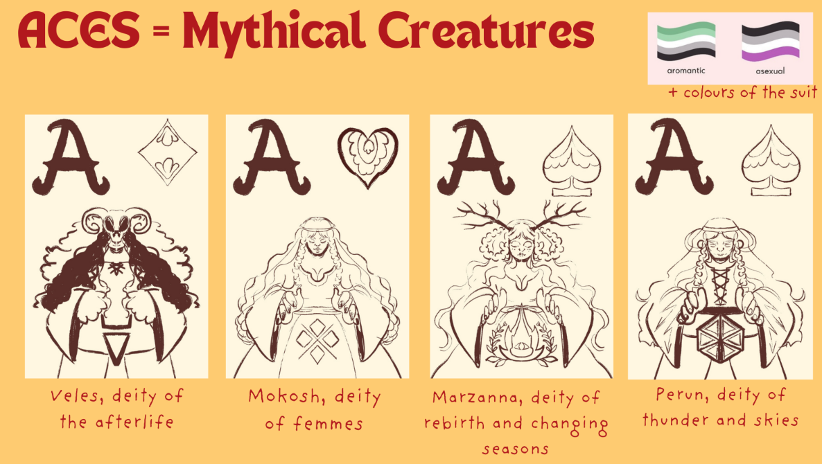 Pride Deck sketches process 3.png