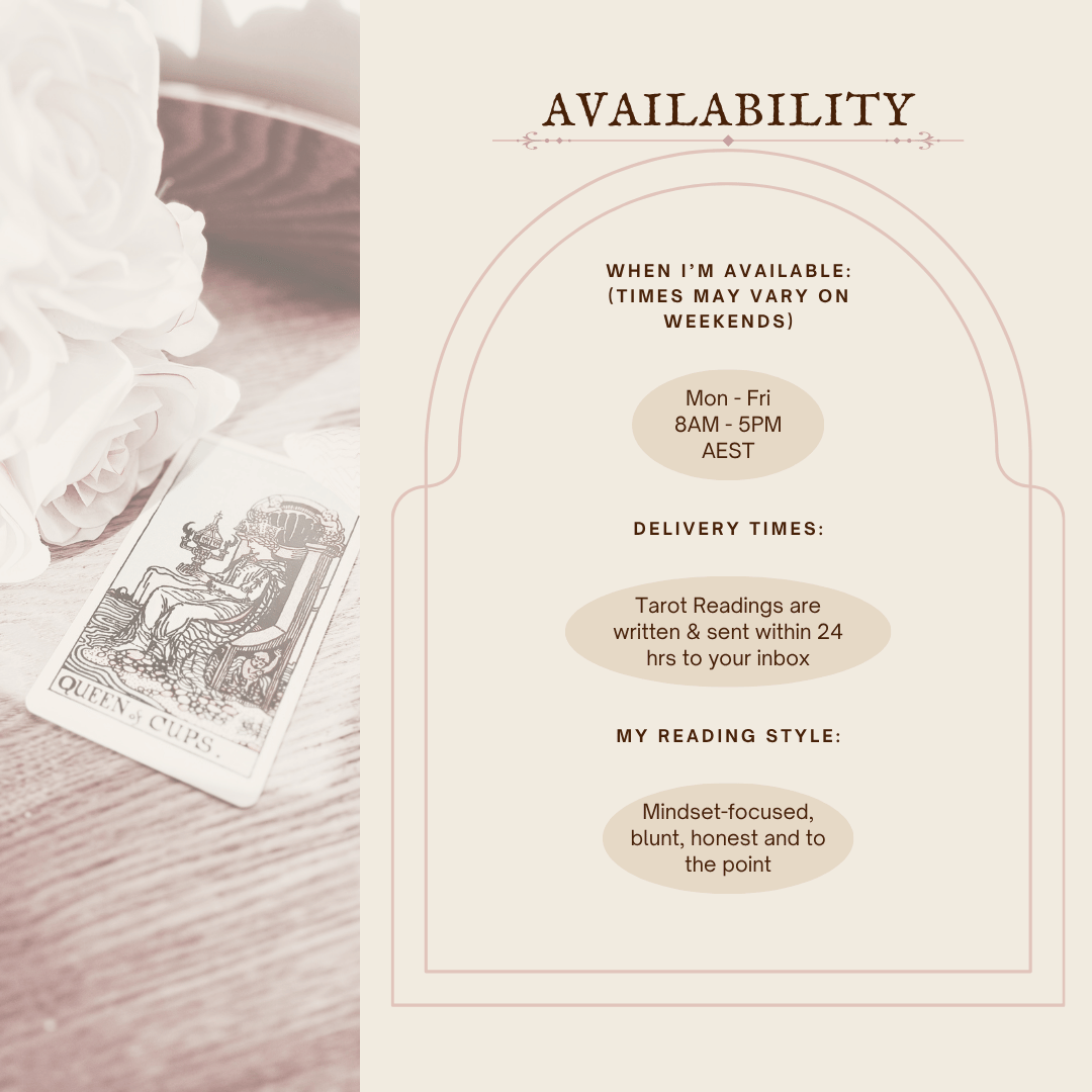 1Availability Info.png