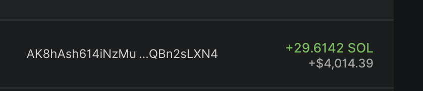 Screenshot of a financial account showing a balance increase of +29.6142 SOL and approximately $4,014.39 in USD.