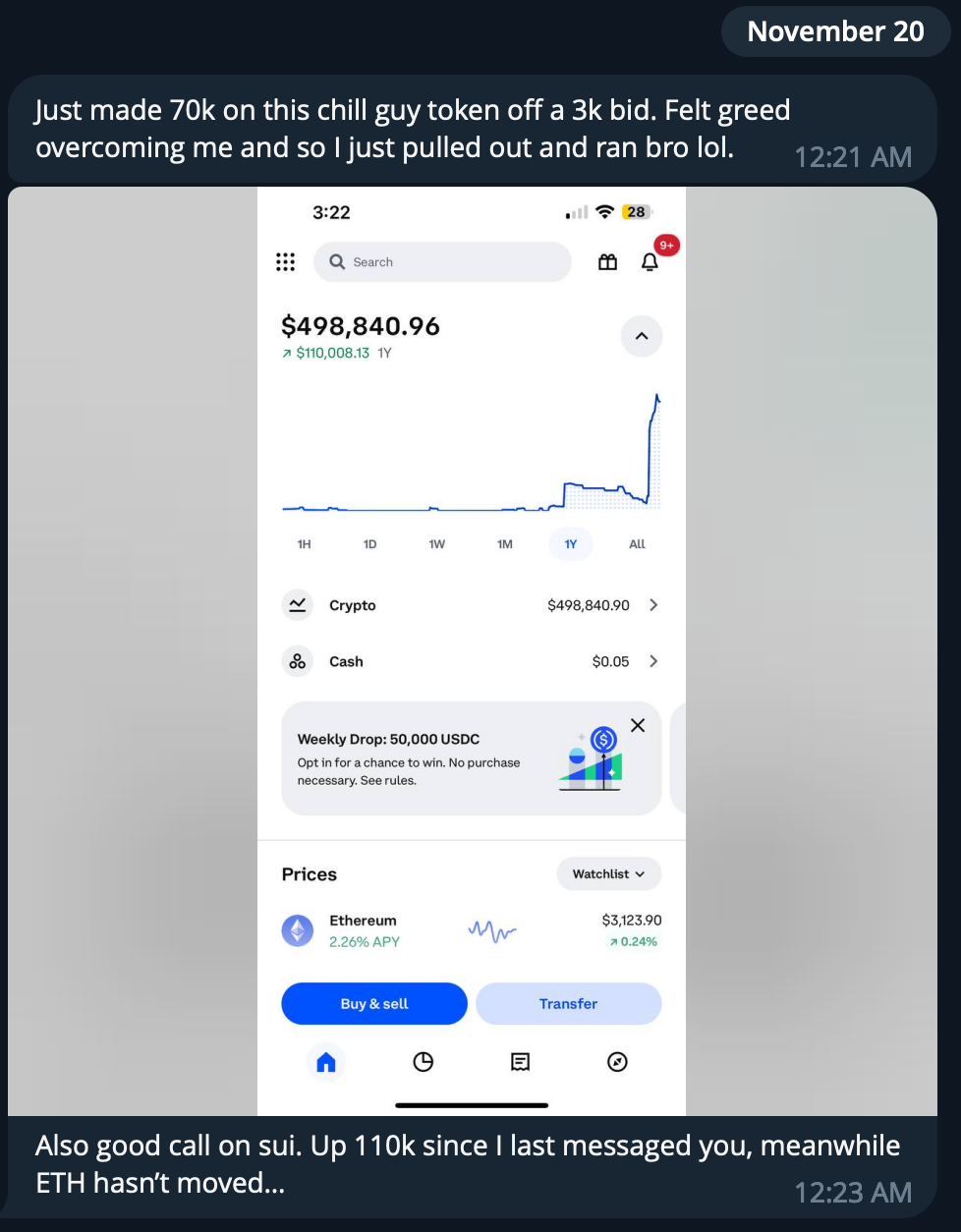 Screenshot of a cryptocurrency trading app showing a one-year profit of over $110,000, with a Bitcoin balance nearly $500,000, and Ethereum priced around $3,124.