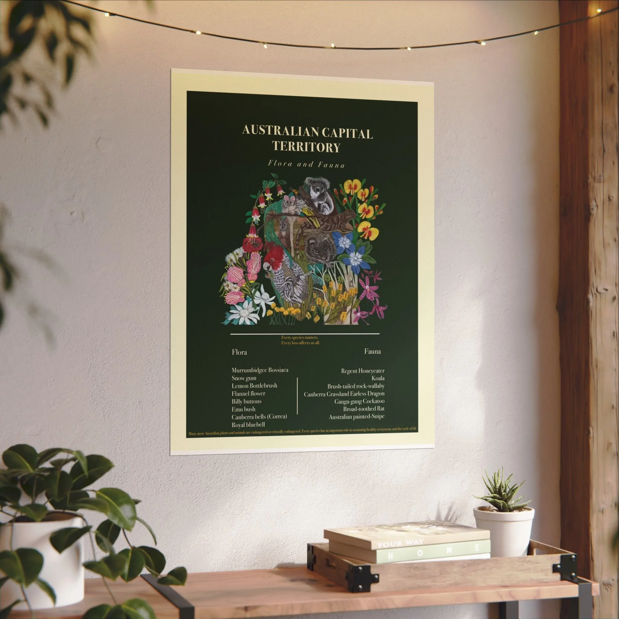 Australian Capital Territory Flora and Fauna Poster — Textured Watercolor Matte Print