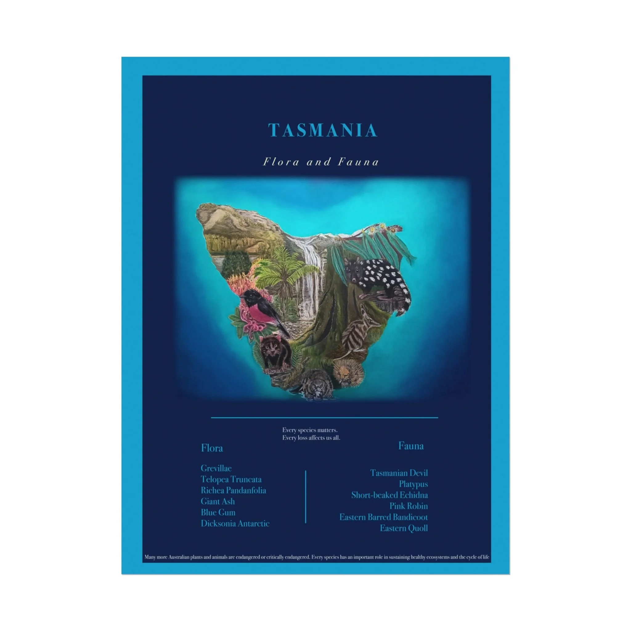 Australia state of Tasmania Flora and Fauna Map Matte Poster — Textured Watercolor Endangered species of Tasmania,Art Print