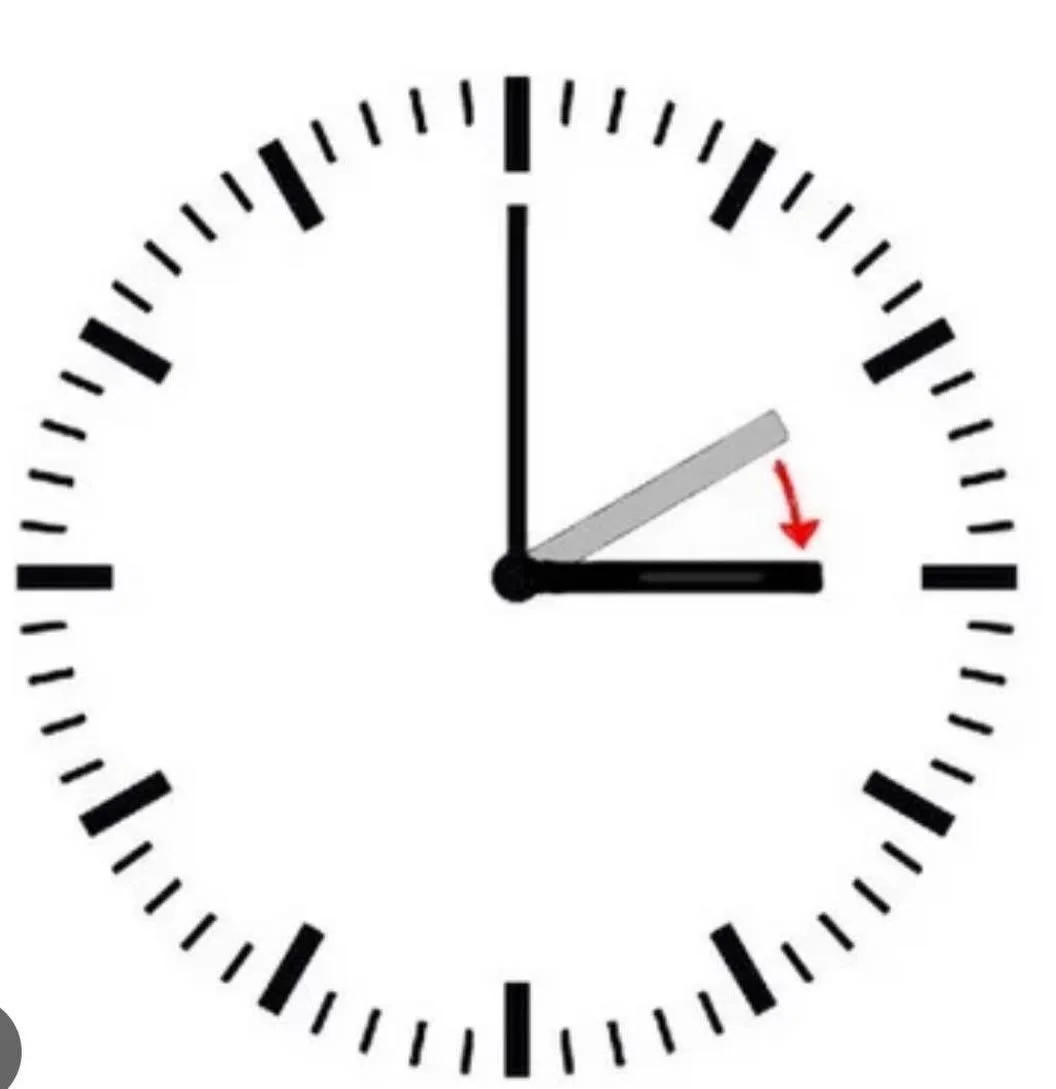 Kl. 2 i nat skal uret stilles en time frem til kl 3. 

Ligesom med solbrillerne. Uret stilles frem og solbrillerne findes frem😎