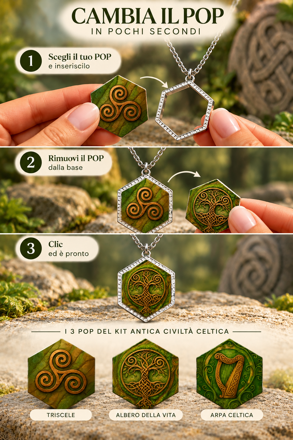 Guida ai tre POP celtici.png