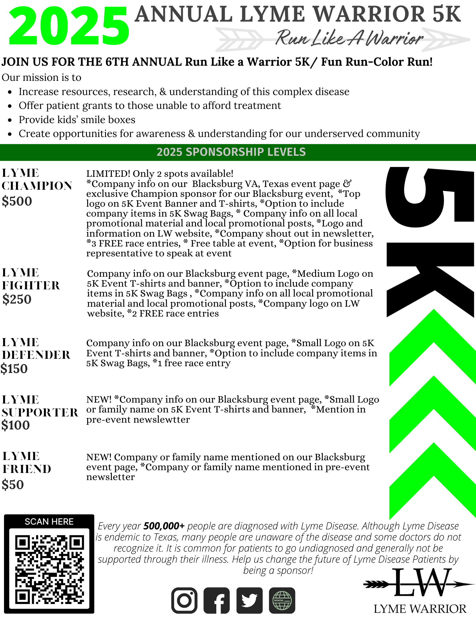 Blacksburg VA sponsor flyer.png