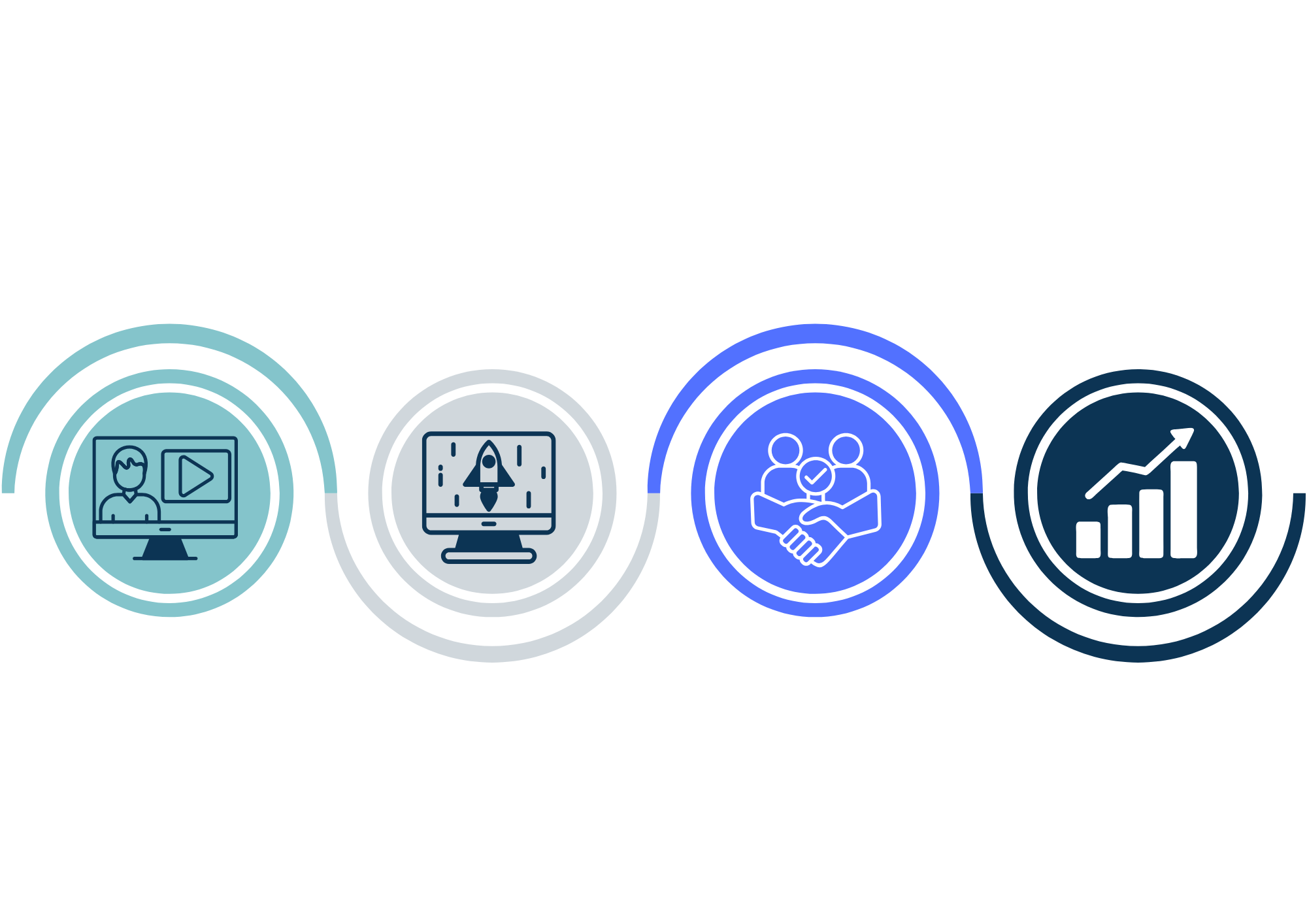 A graphic image to show how easy the sign up process is with Digital Wealth Solutions