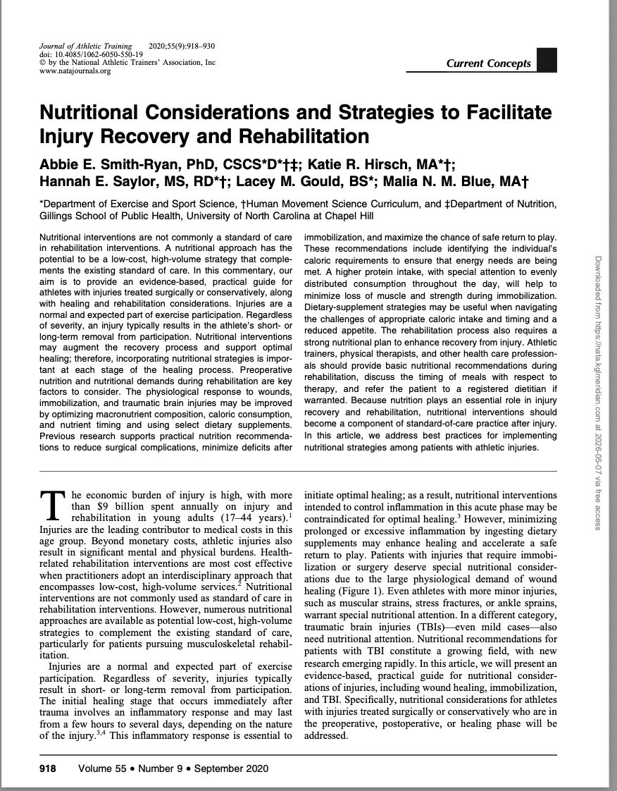 Injury Nutrition