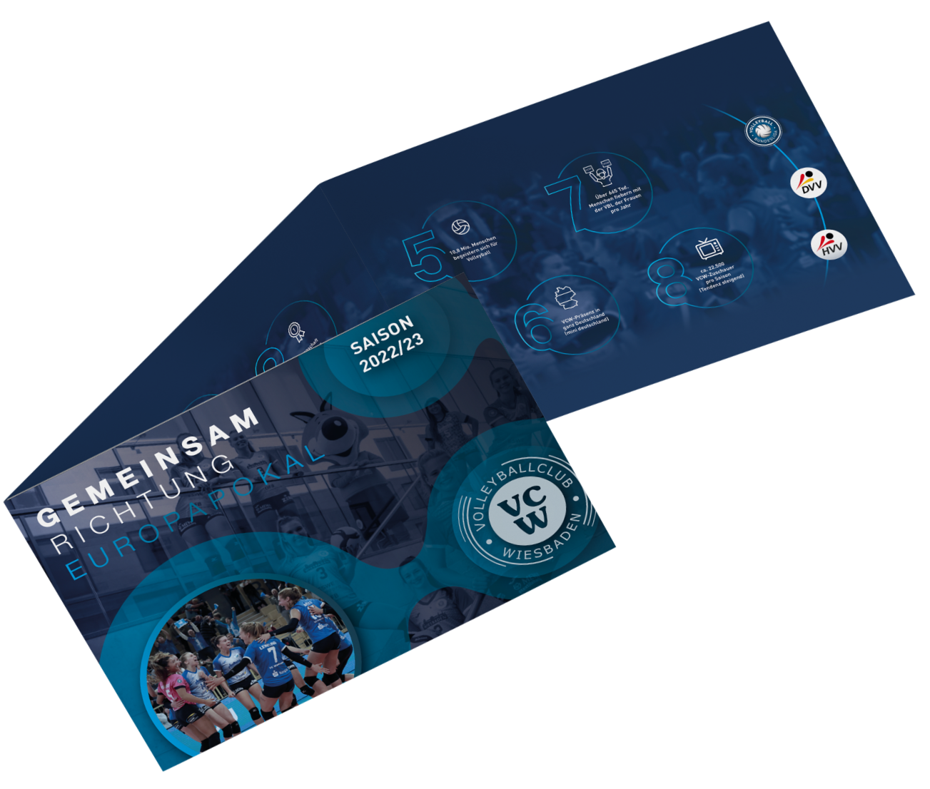 VC Wiesbaden Spielbetriebs GmbH VCW Volleyballclub Editorial Design Vertriebsbroschüre Magazin Projekt SPE Agency