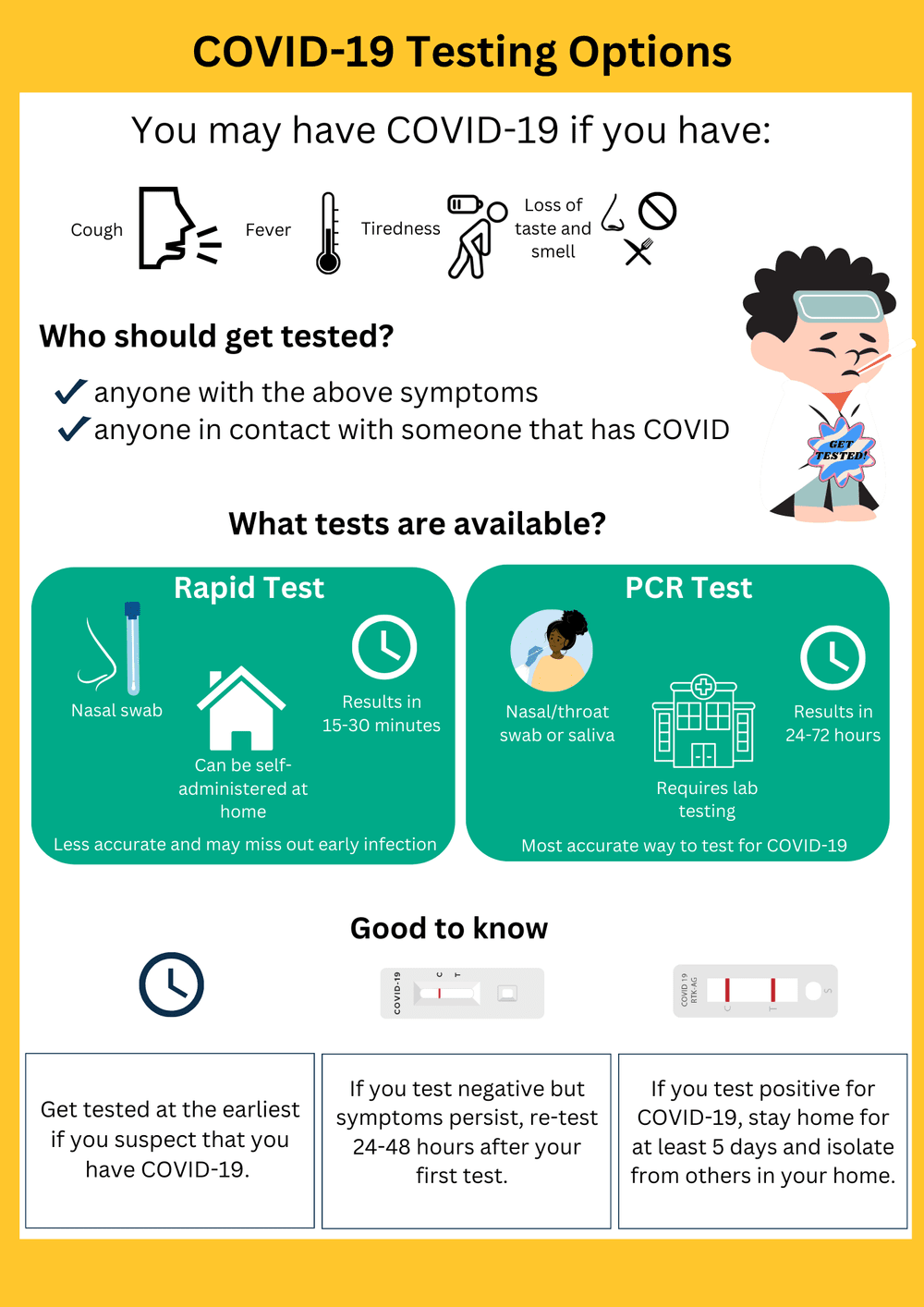 COVID19 Resources — XULA VOICE