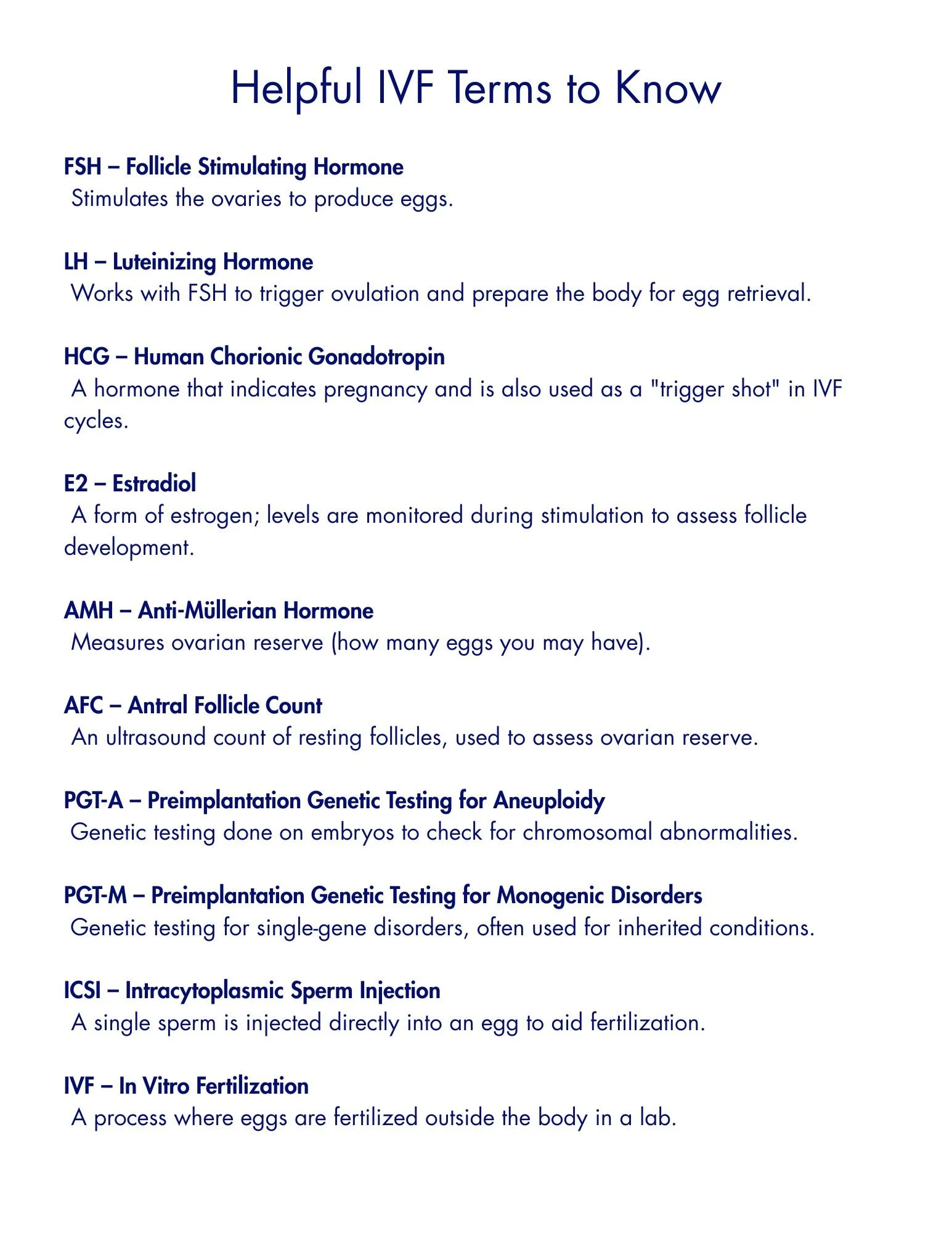 Helpful Terms to Know - IVF