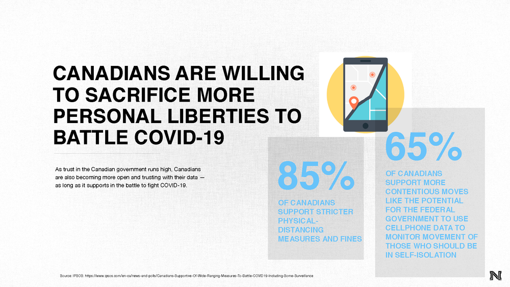 CanadianConsumer_COVID19_v11_Page_07.png