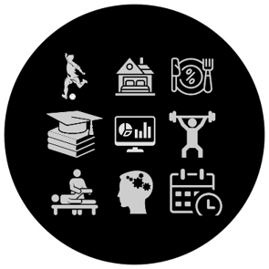 UK & EU ELITE EDUCATION AND/OR FOOTBALL PROGRAMMES & EXPERIENCES