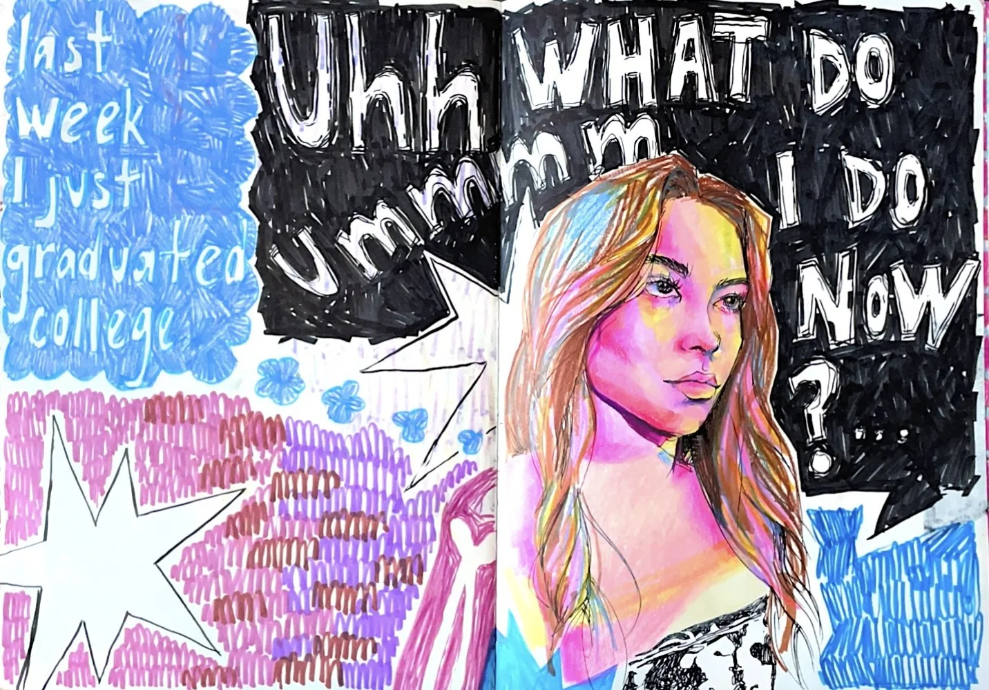 Self Portrait (Mixed Media 2022)