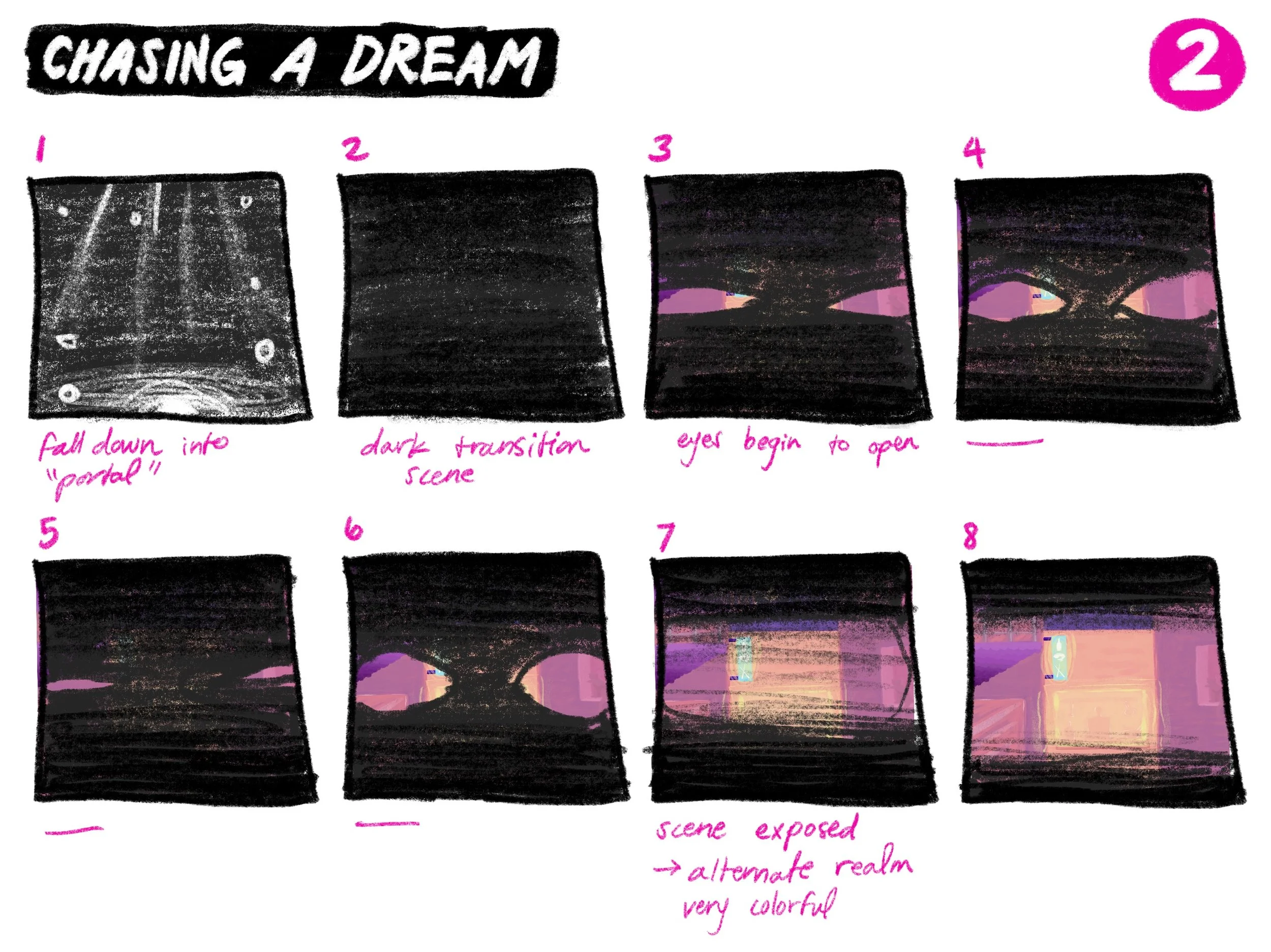 Short Story Concept (Digital 2021)