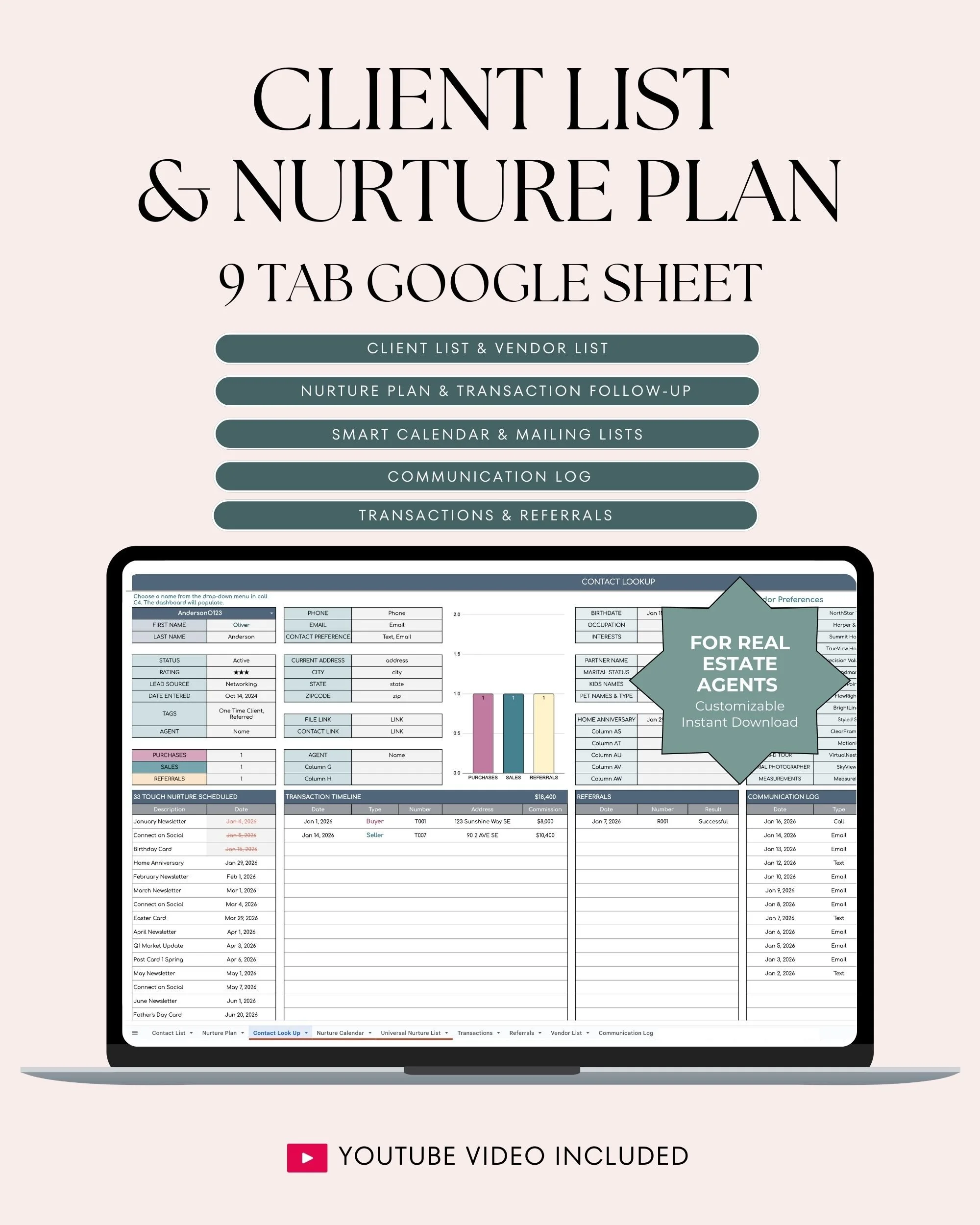 SKU 300 | Client List & Nurture Plan