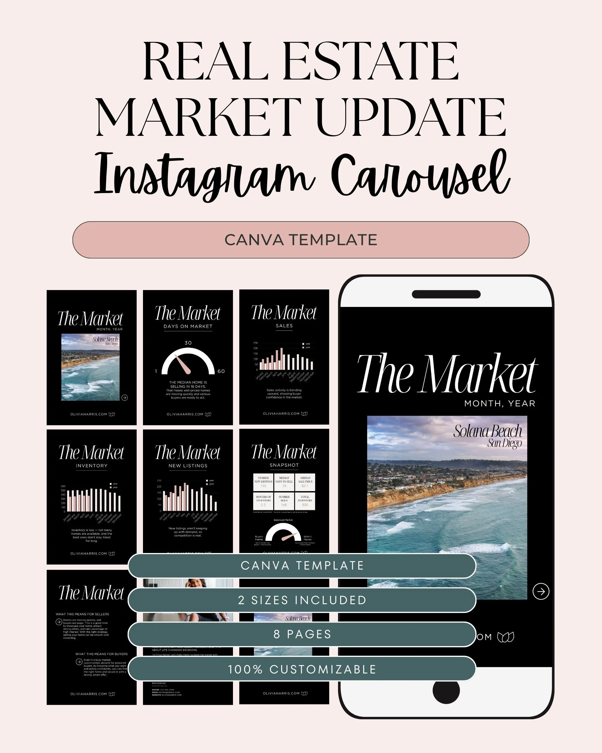SKU 303 | Market Update Instagram Carousel