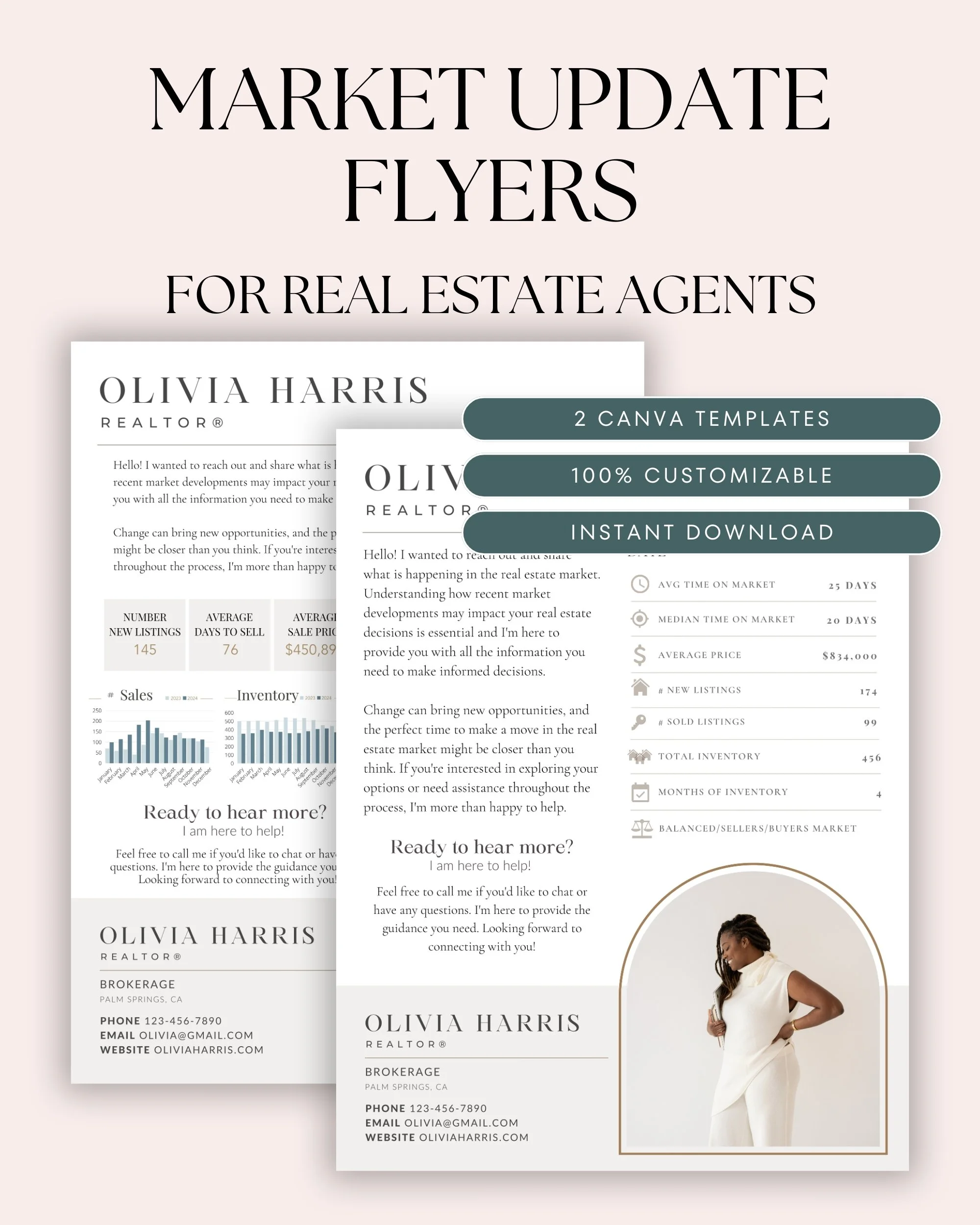 SKU 39 | Market Update Flyer