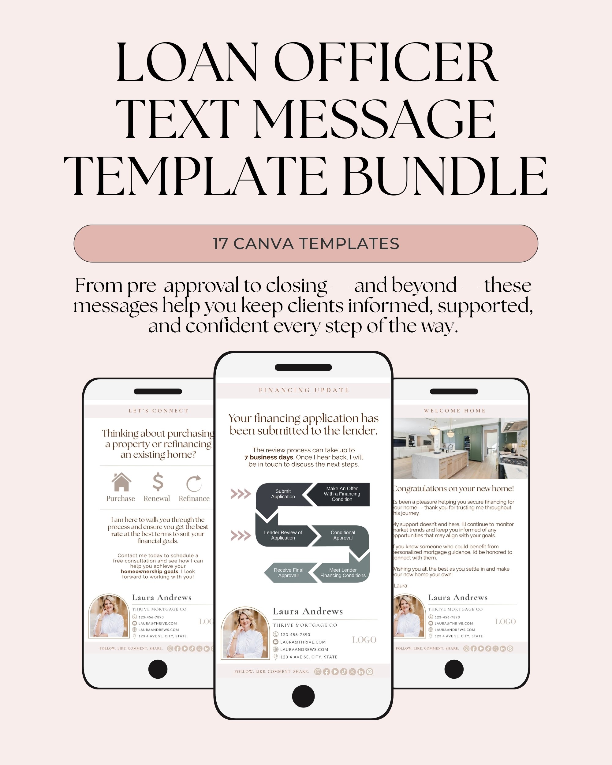 SKU 211 | Loan Officer Text Message Bundle