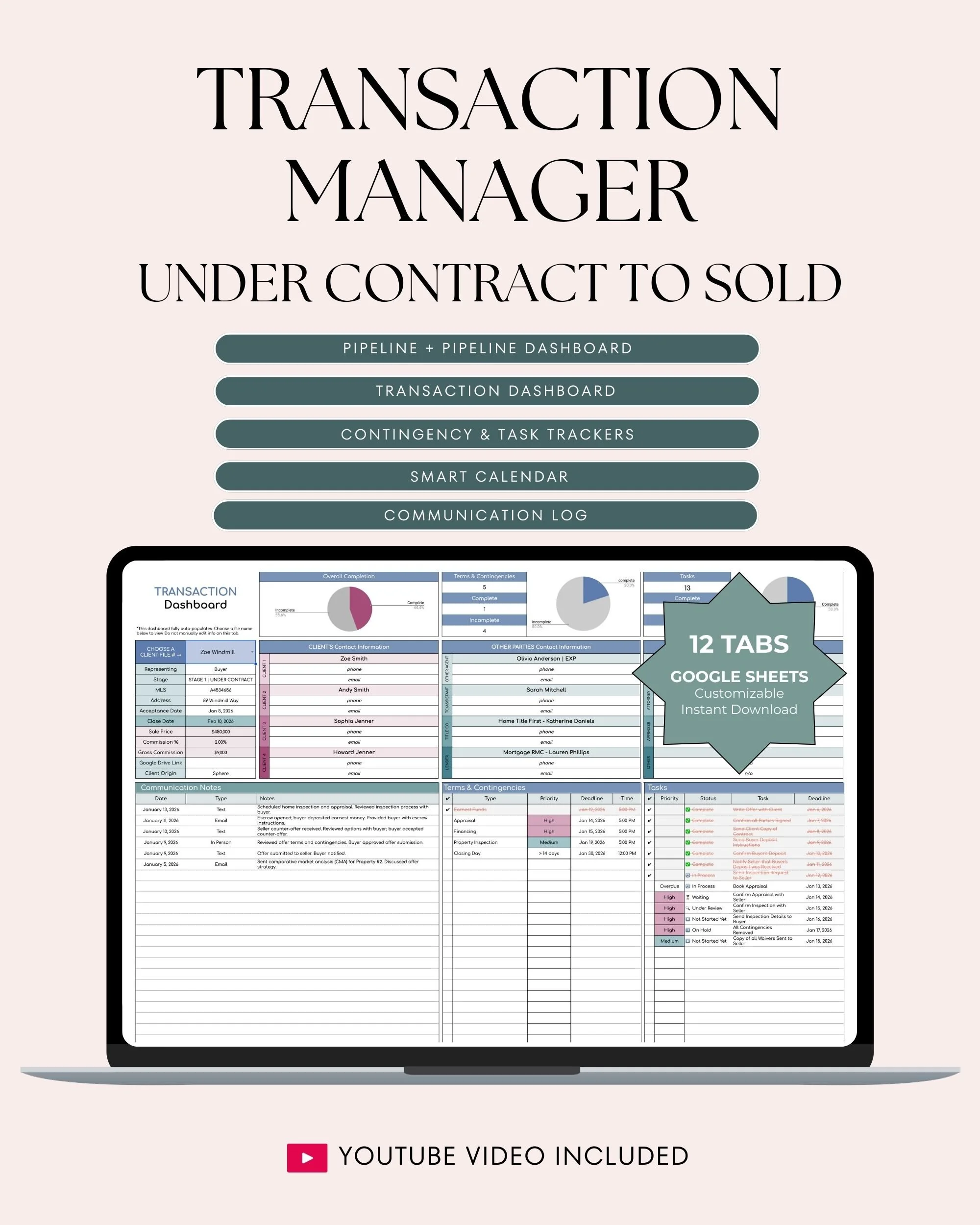 299 | Transaction Manager Under Contract to Sold