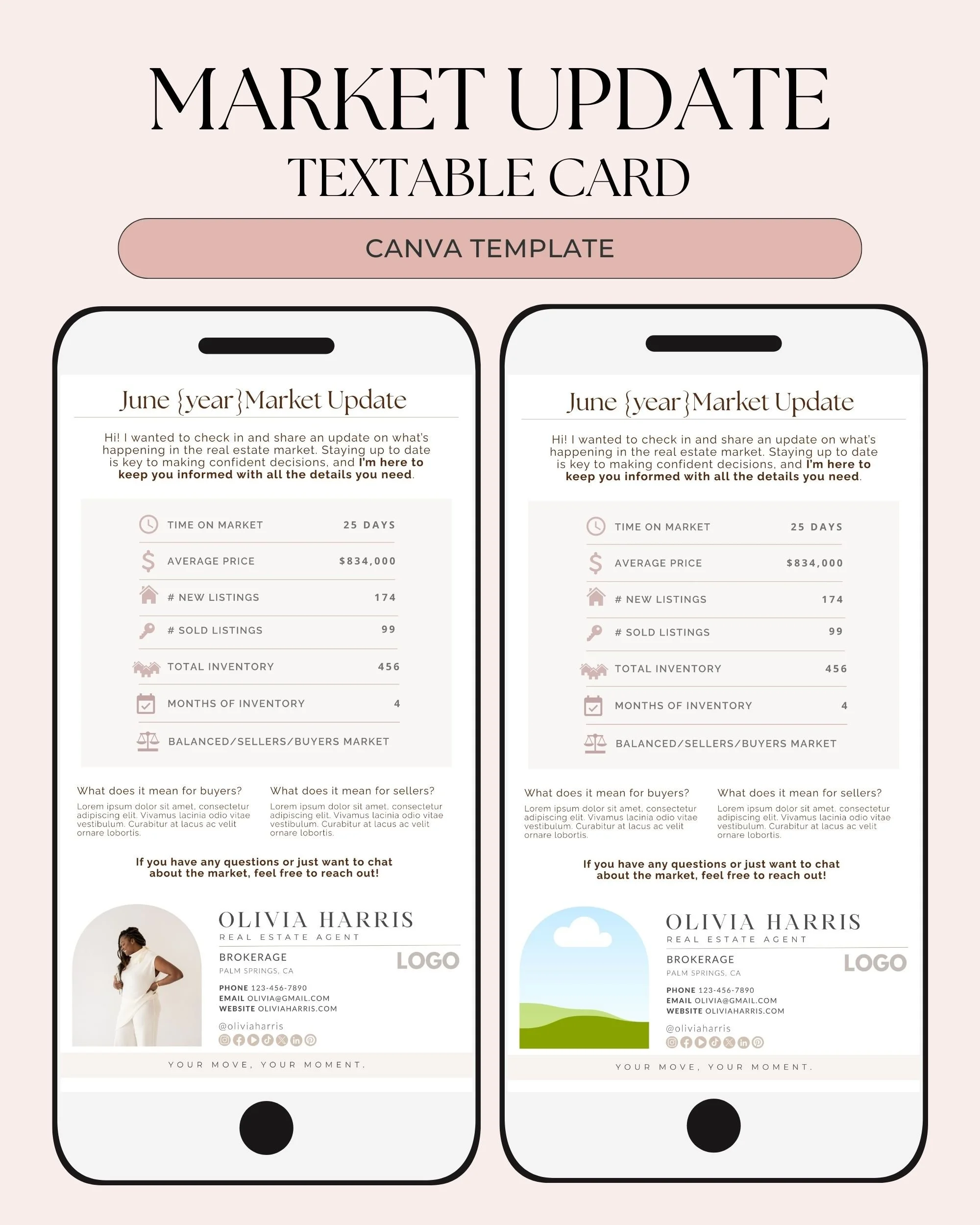 SKU 84 | Market Update Textable Card