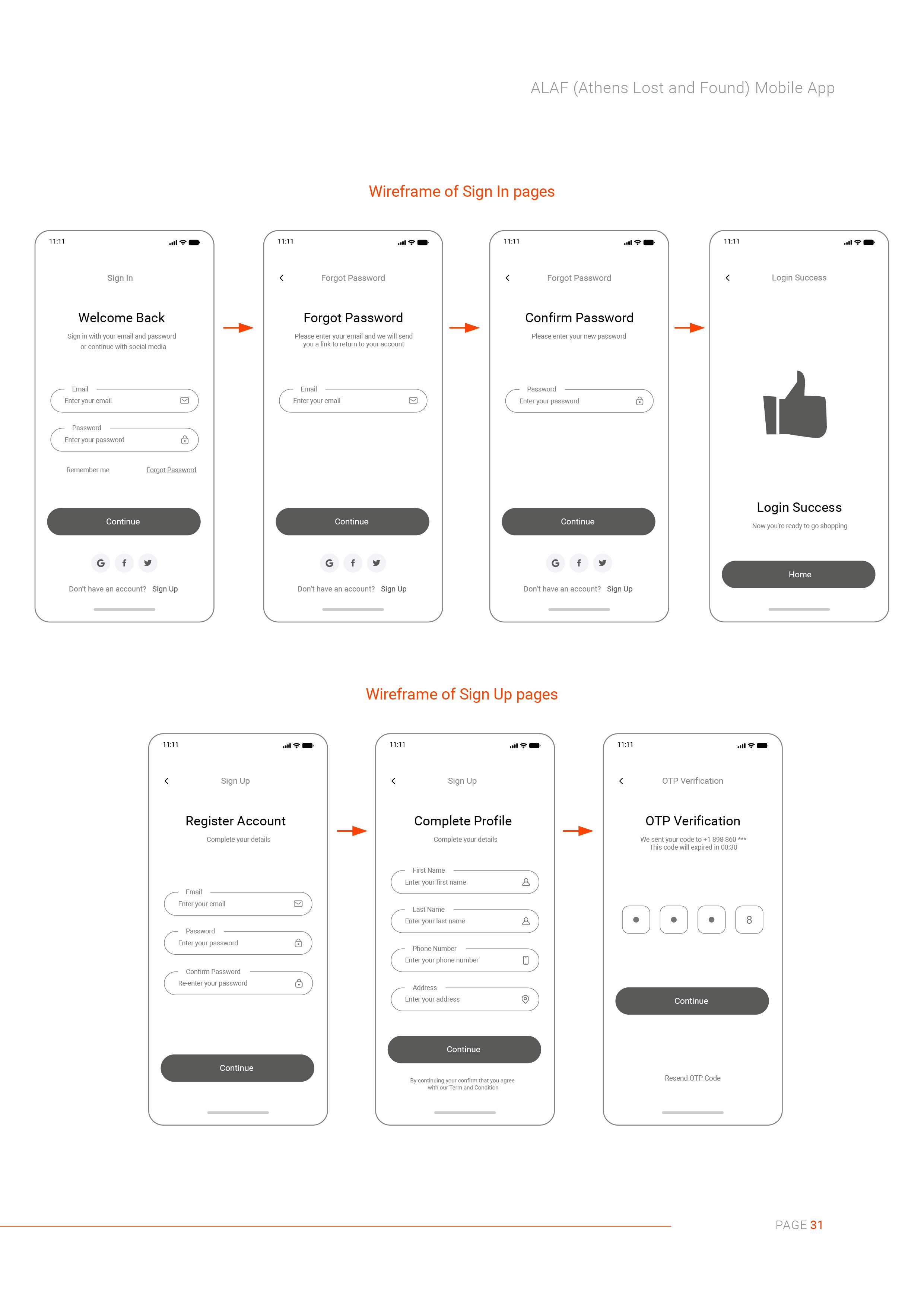 2. ALAF MOBILE APP PROCESS BOOK-29.jpg