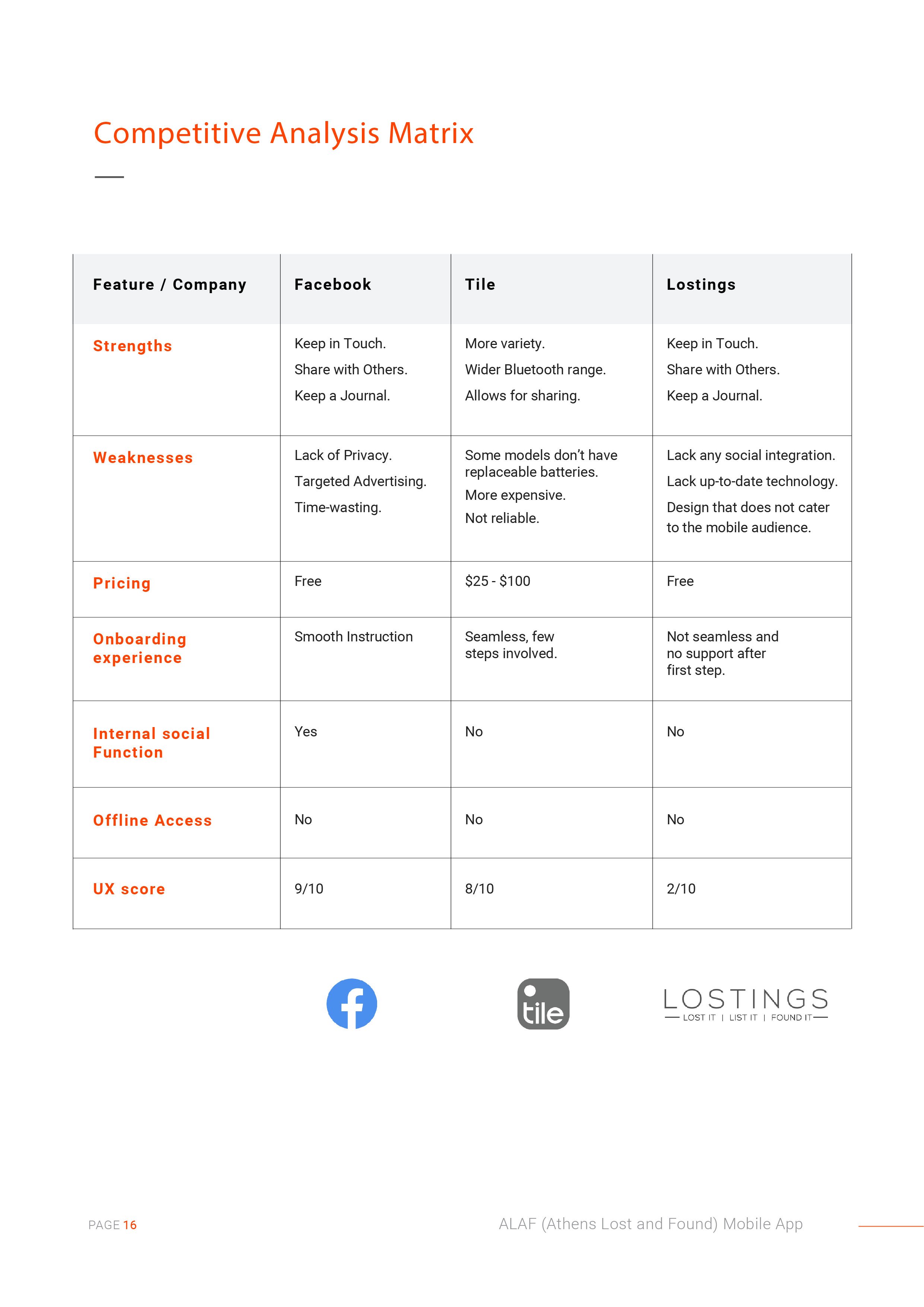 2. ALAF MOBILE APP PROCESS BOOK-55.jpg
