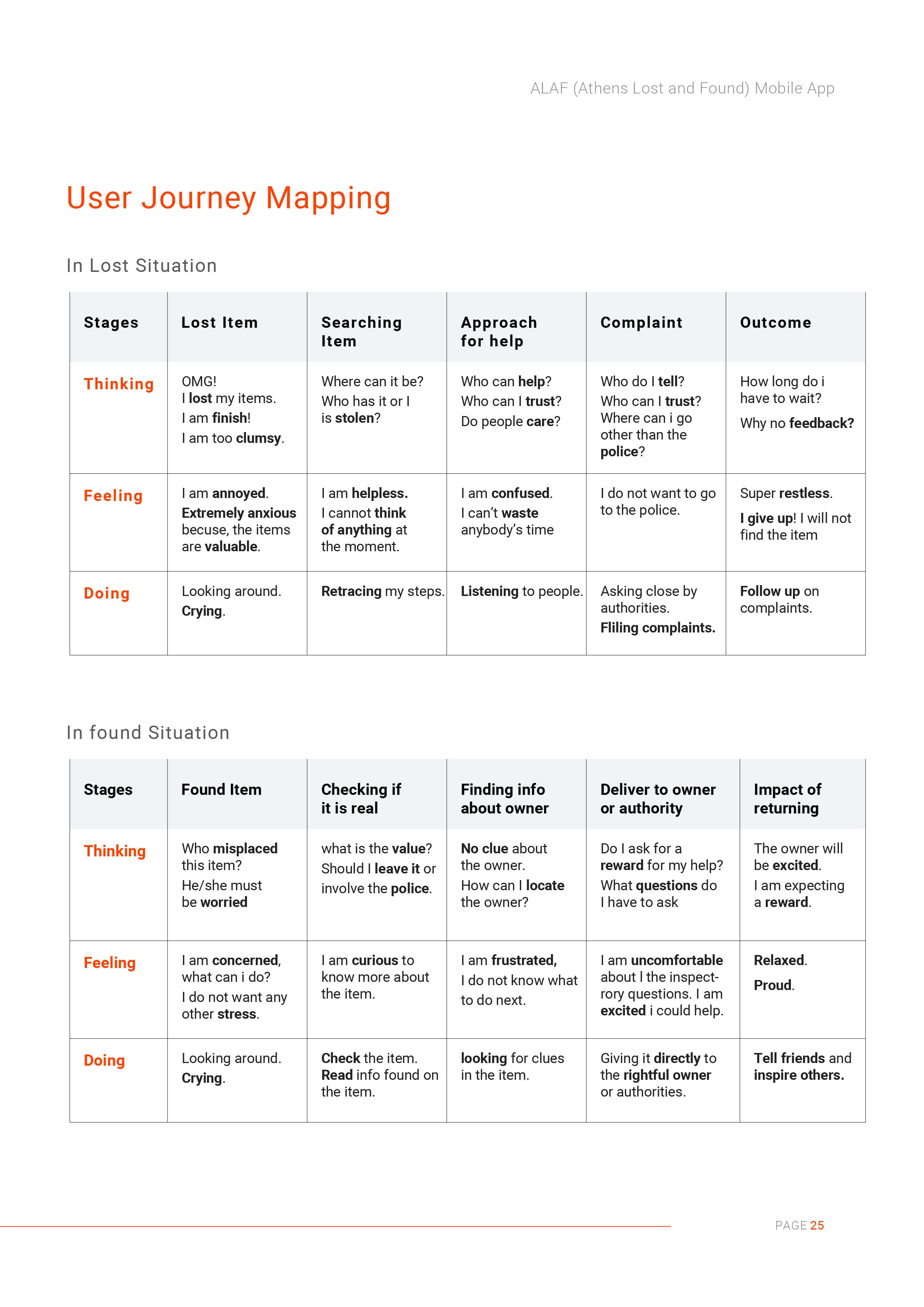 2. ALAF MOBILE APP PROCESS BOOK-23.jpg