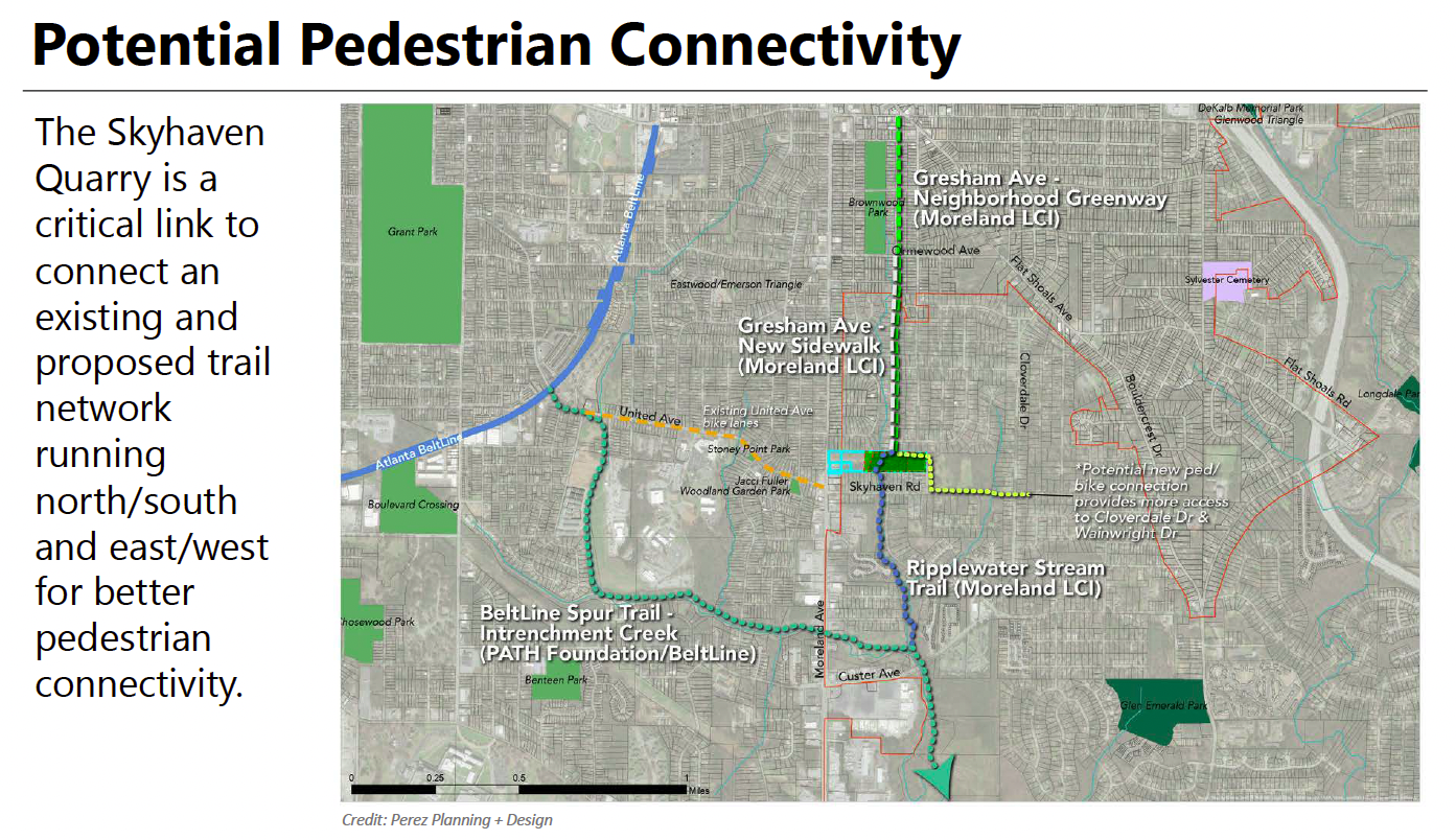 pedestrian connectivity.png