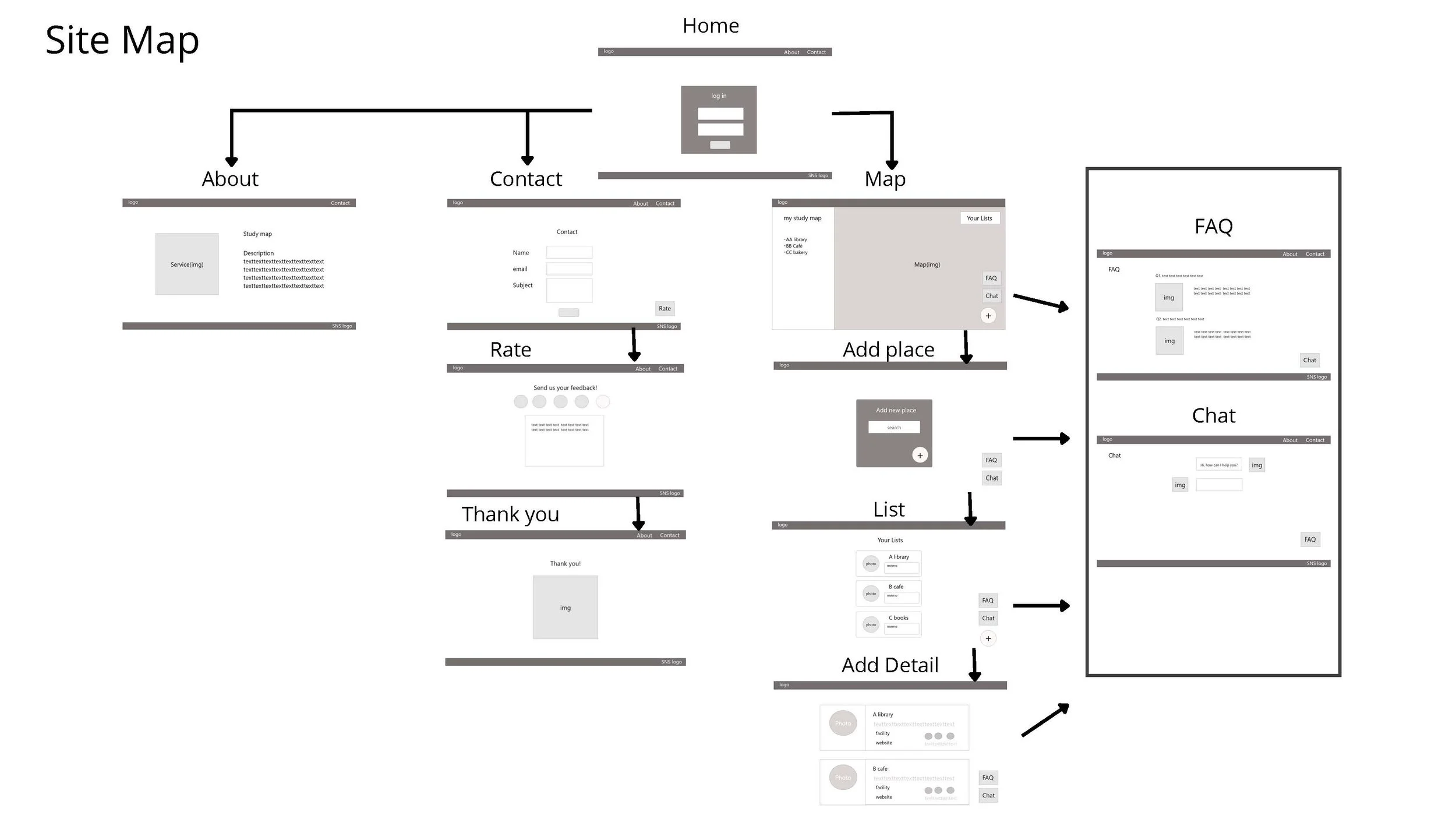 map_user-journey (1)_Page_5.jpg
