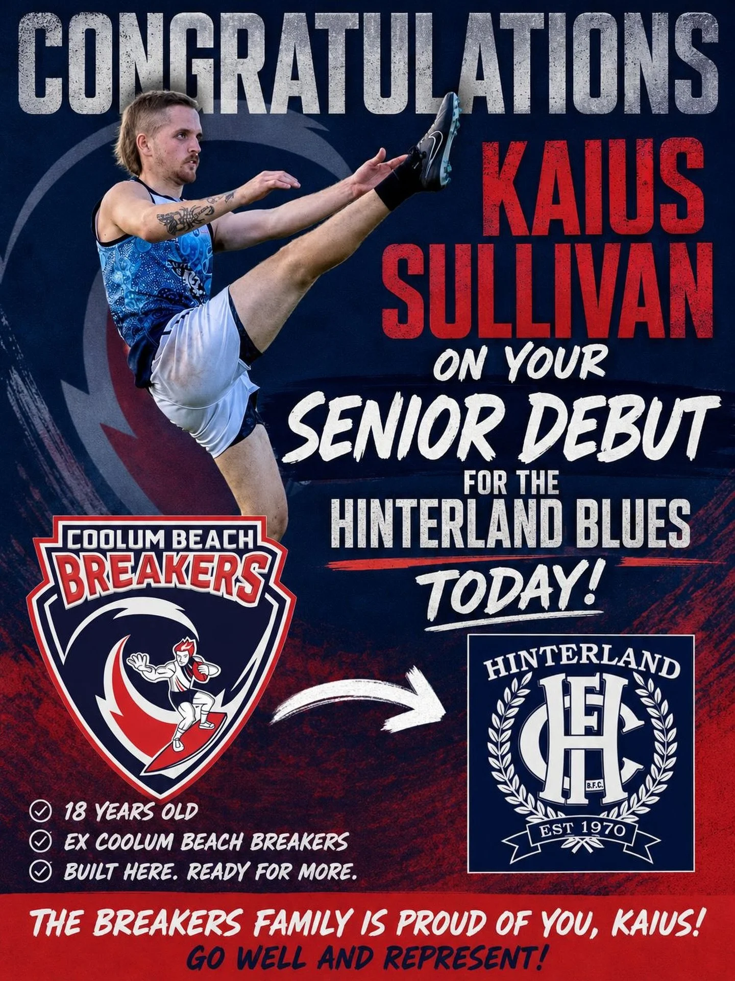 Congratulations Kaius Sullivan on making your Senior Debut playing alongside Jai Fallu who&rsquo;s in his second year as a Senior Player, both only 18 years old and ex Coolum Beach Breakers players. Proud of you both! Good luck 🌟🌟

@hinterlandblues