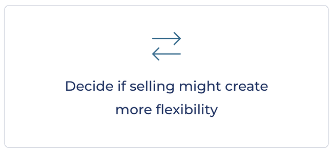 Text with two arrows pointing in opposite directions and the message 'Decide if selling might create more flexibility'.