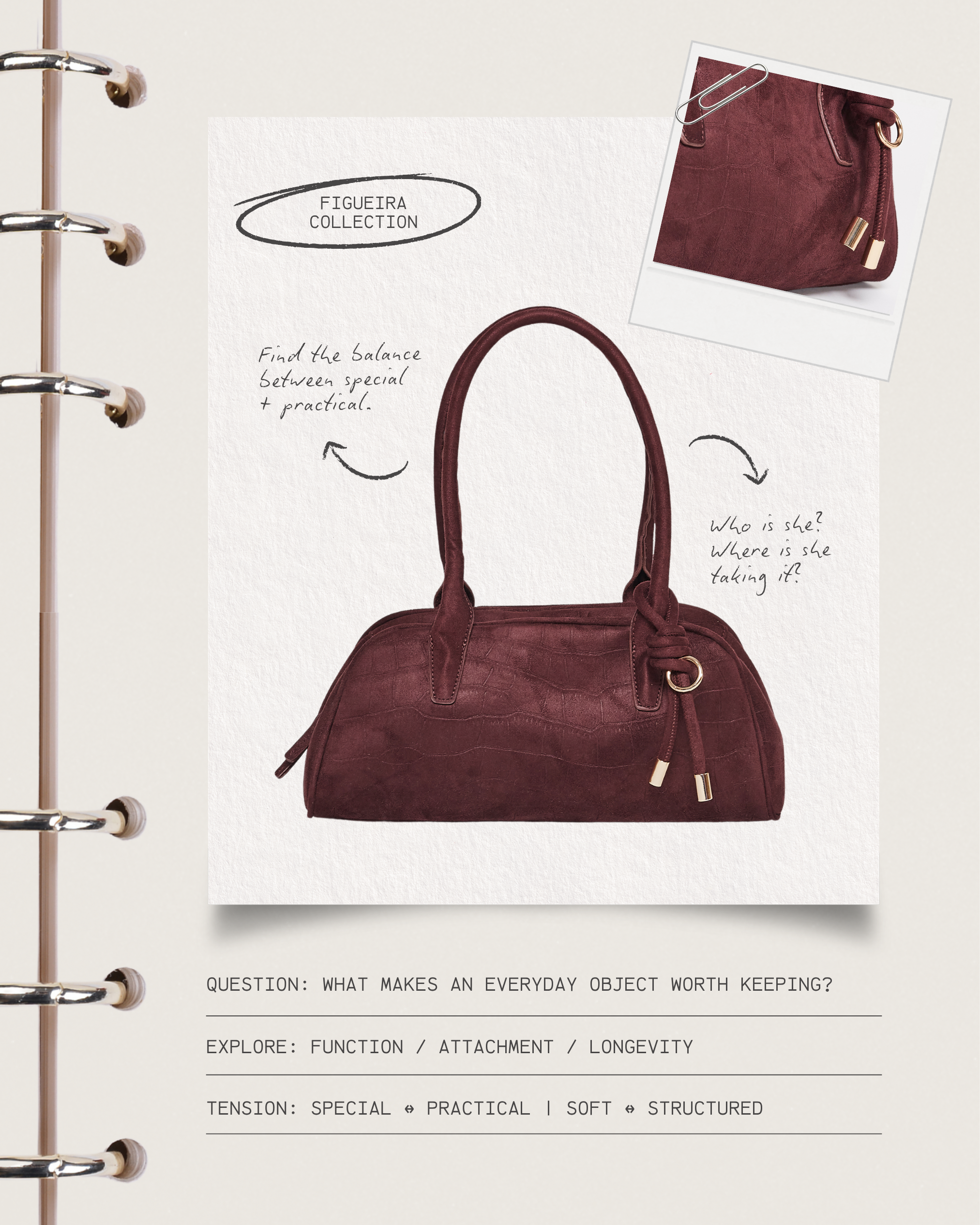 The Anatomy of a Brand.
