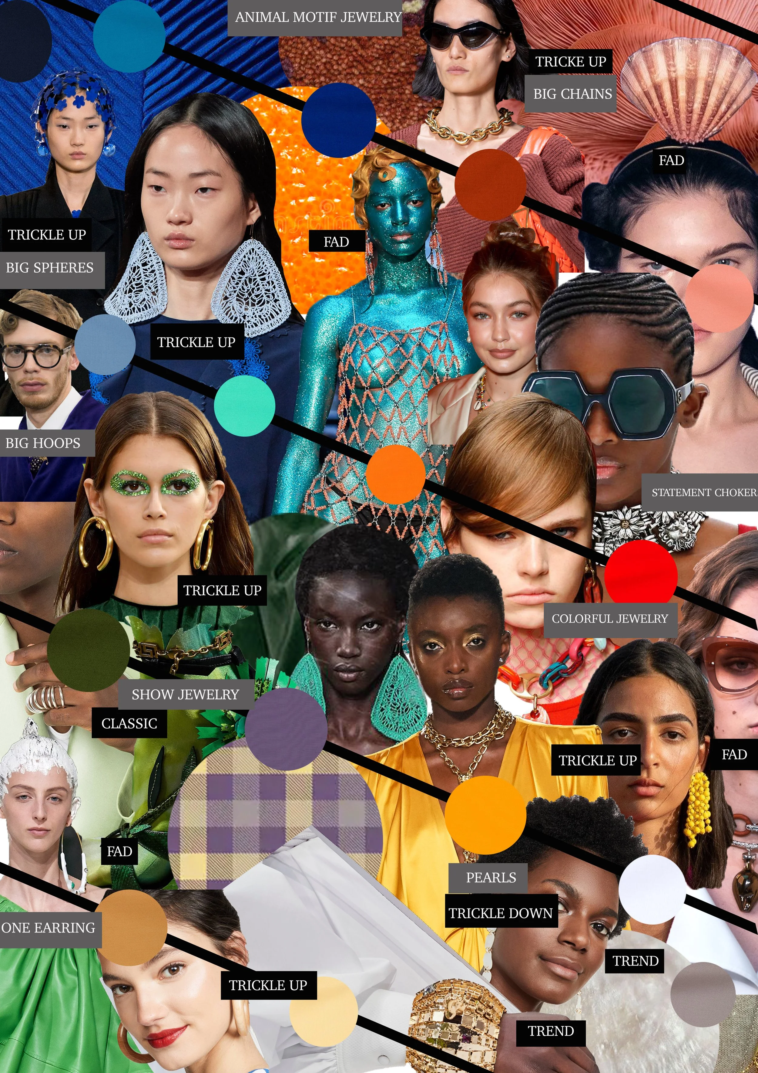 FINAL TREND BOARD .jpg