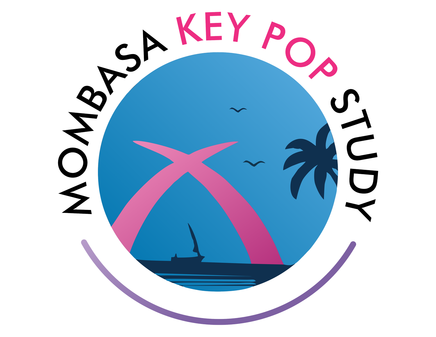 Mombasa Key Pop Study