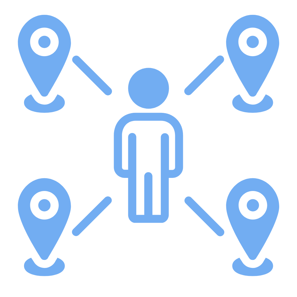 Mobility | Discover Study Abroad Options - Apply Now — Euroculture EMJM