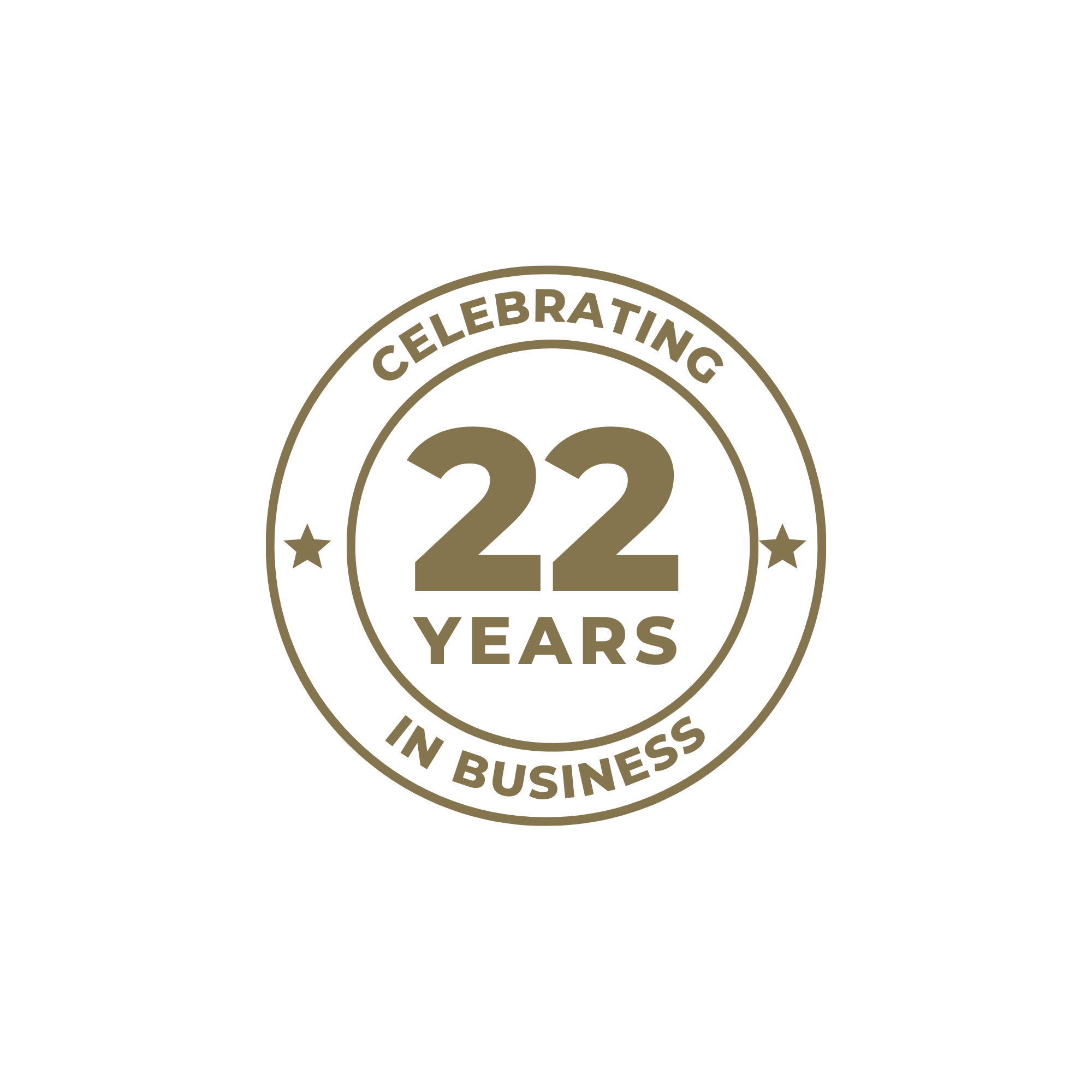 Fingerprinting for 22 years!