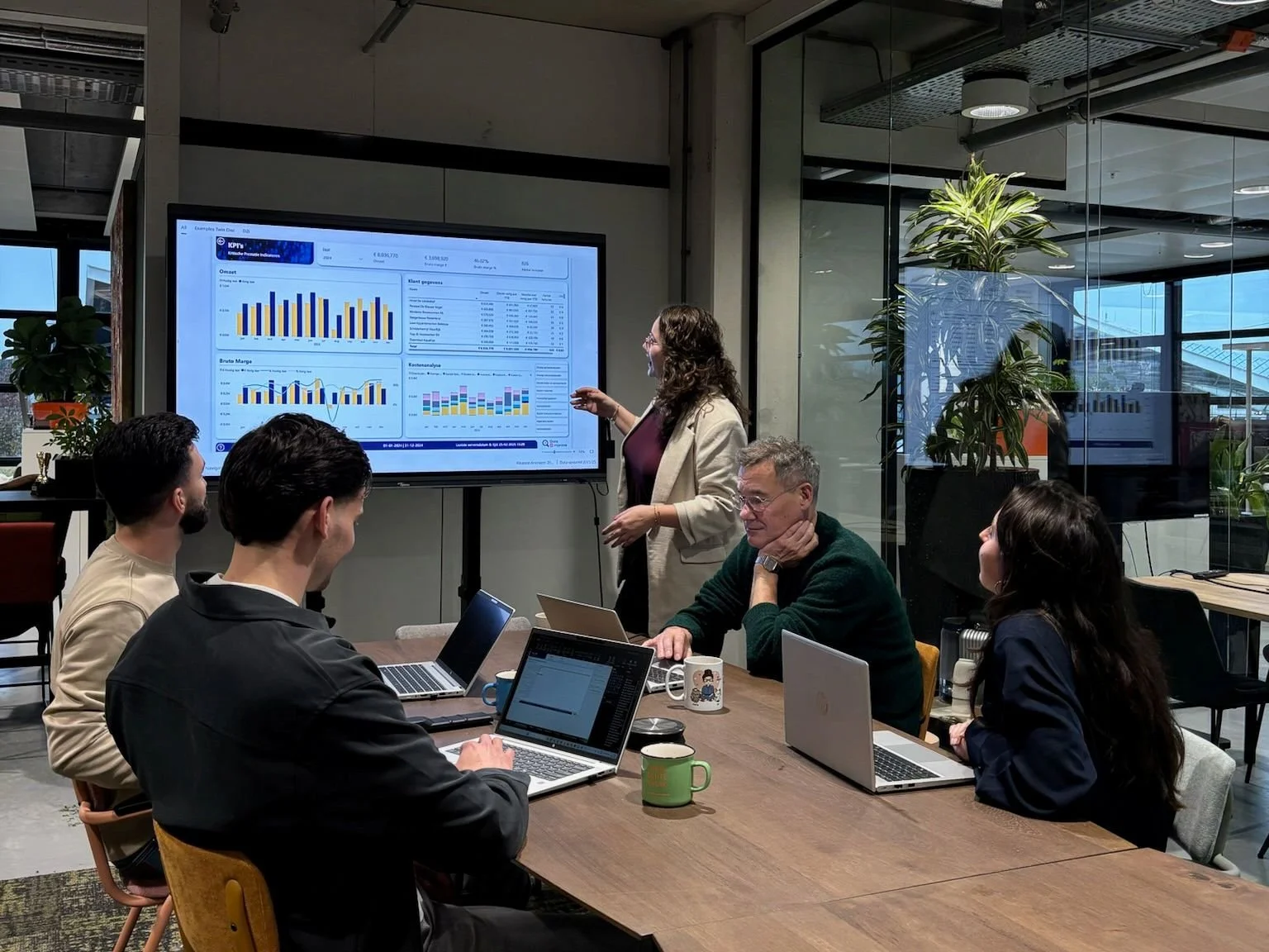 Uitleg kpi dashboard