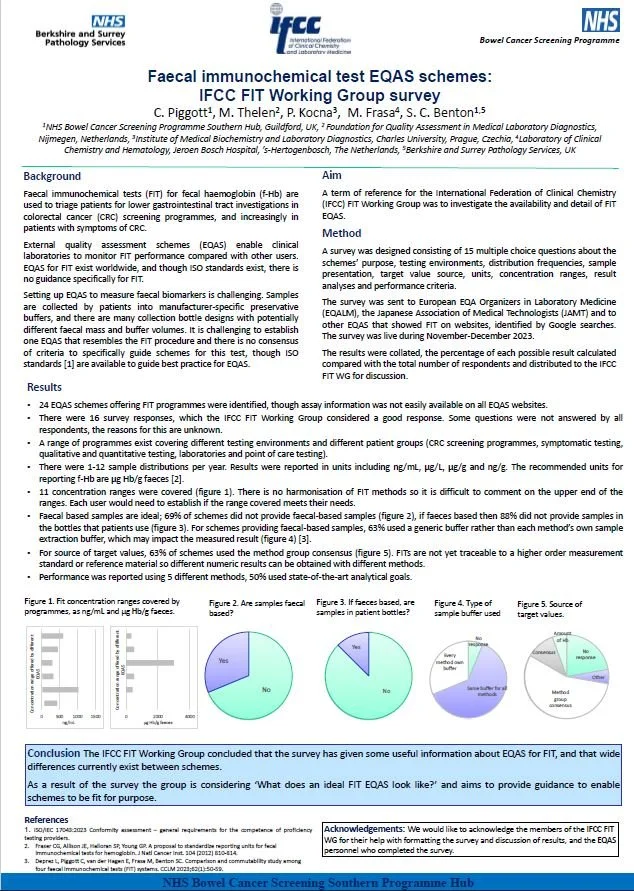 Author: Carolyn Piggott et al.