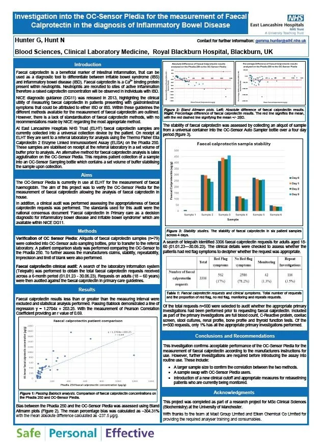 Author: Gemma Hunter