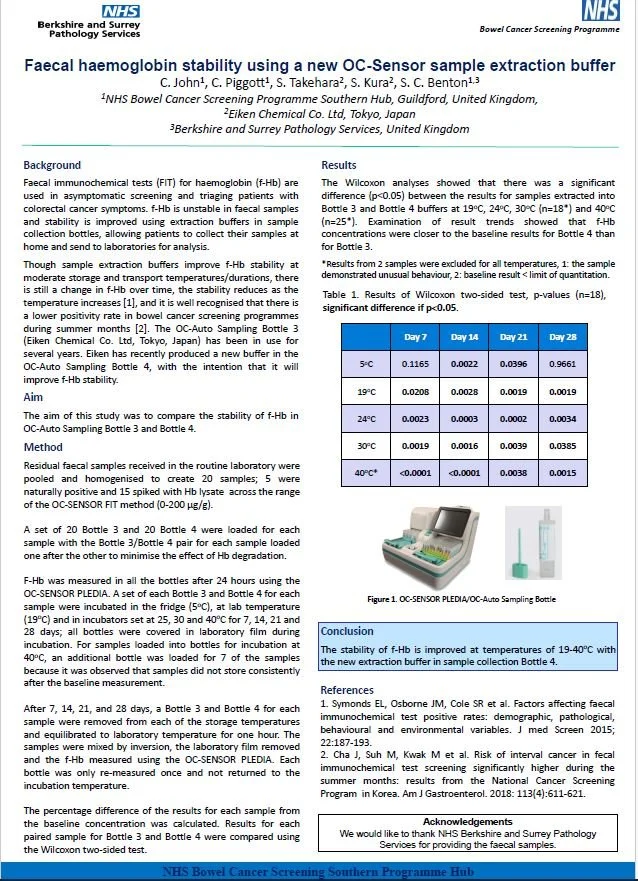 Author: Cerin John et al.