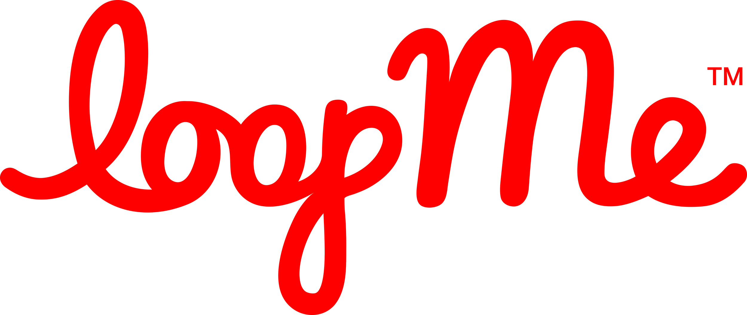 LoopMe.png