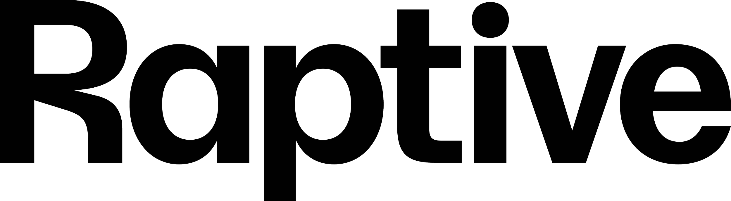 Raptive_Logo.png