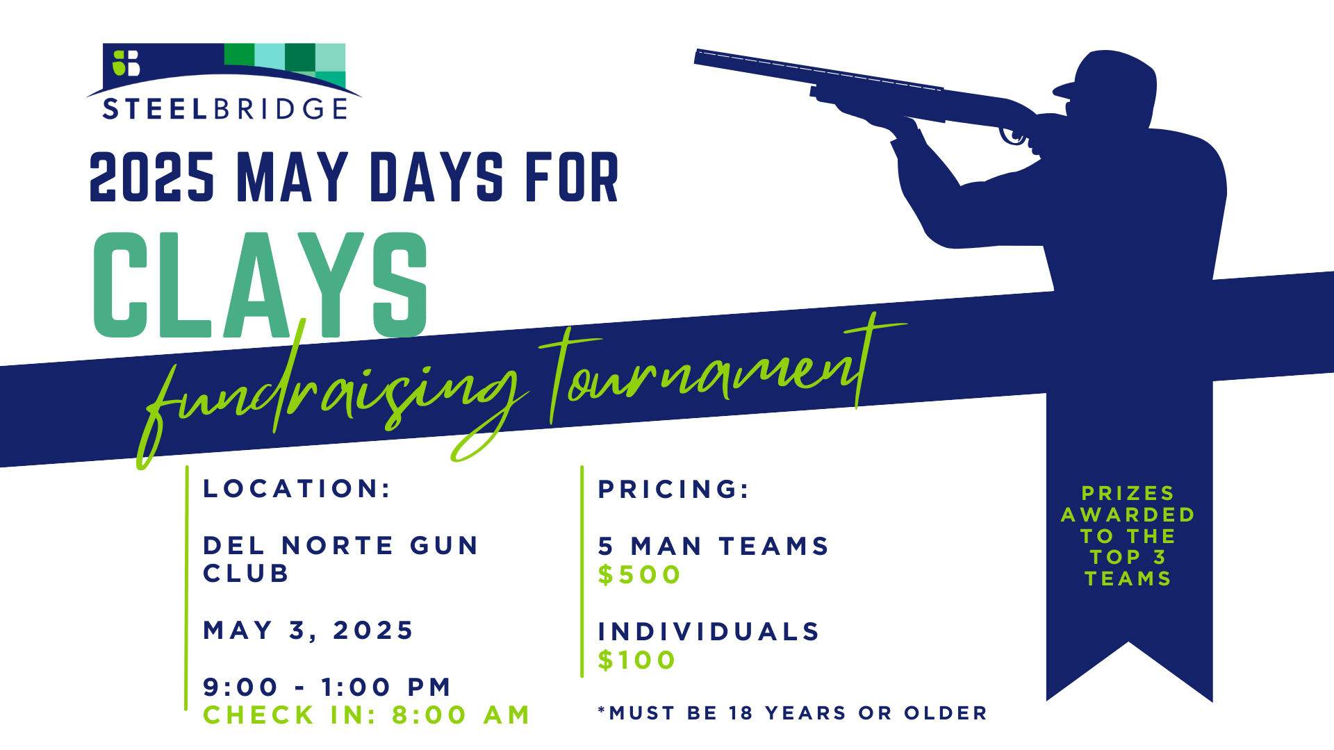 May Days of Clays — Steelbridge